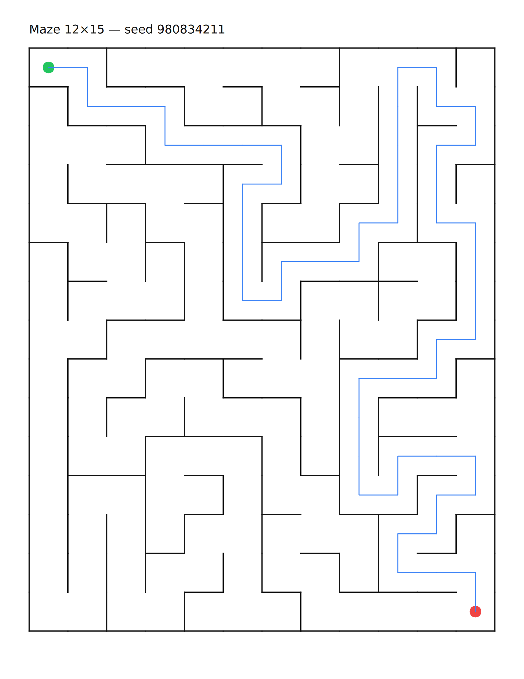 Maze 12×15 #5 — solution