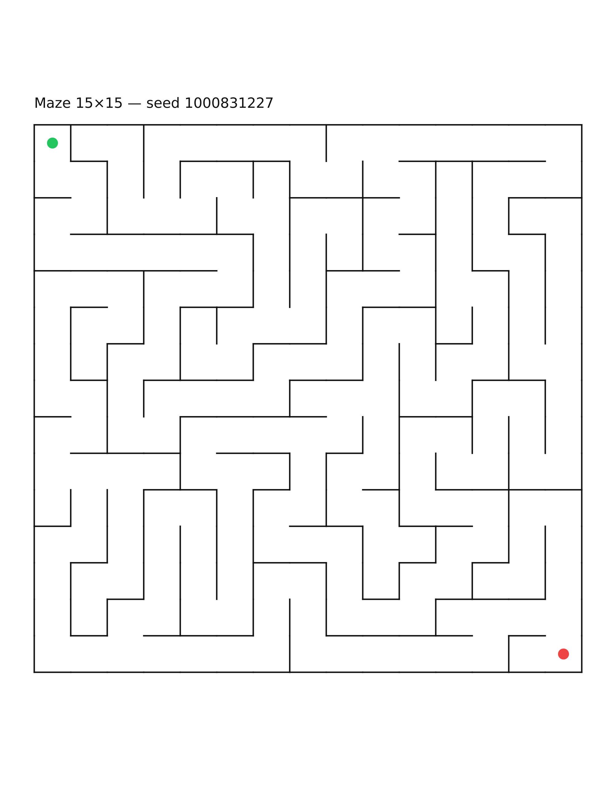 Maze 15×15 #5