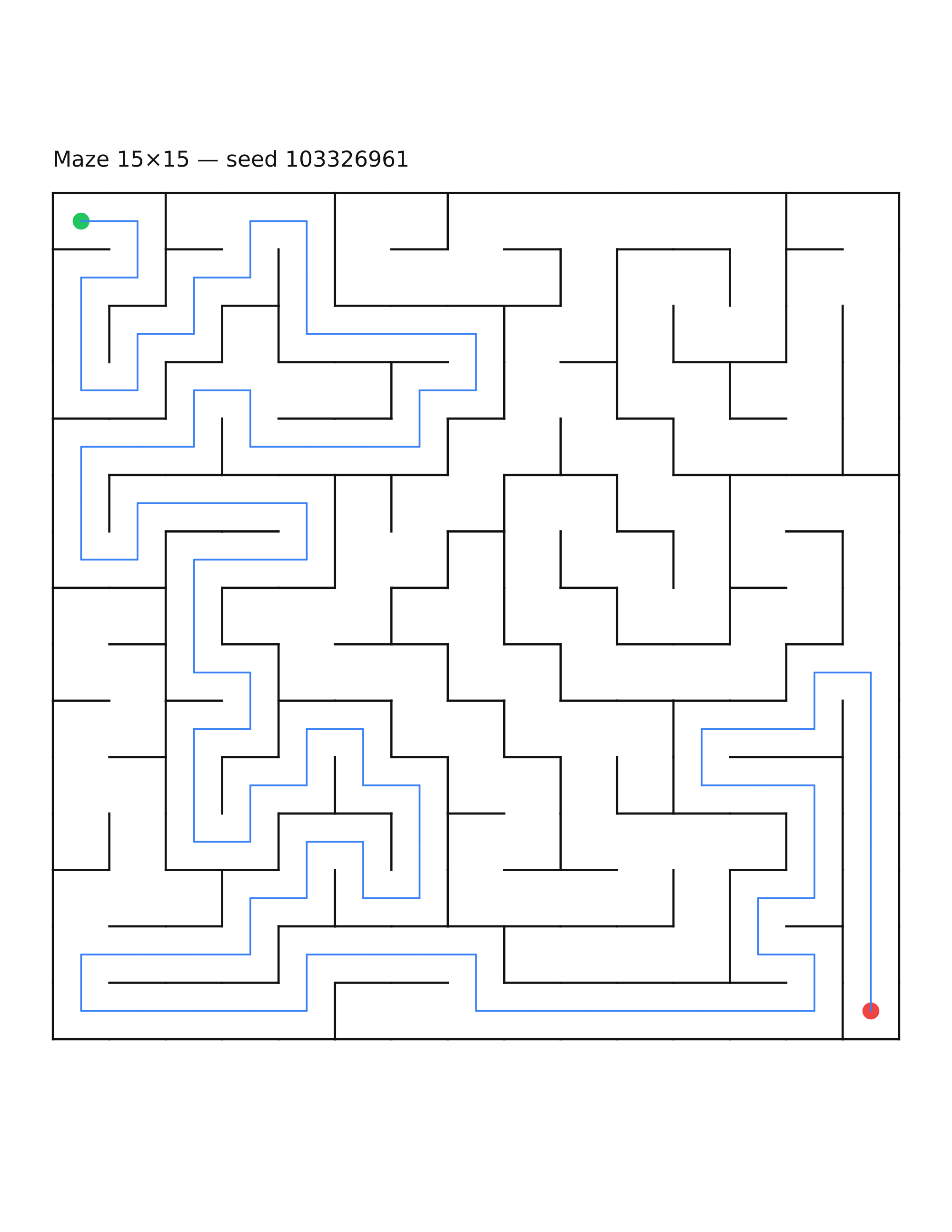 Maze 15×15 #16 — solution