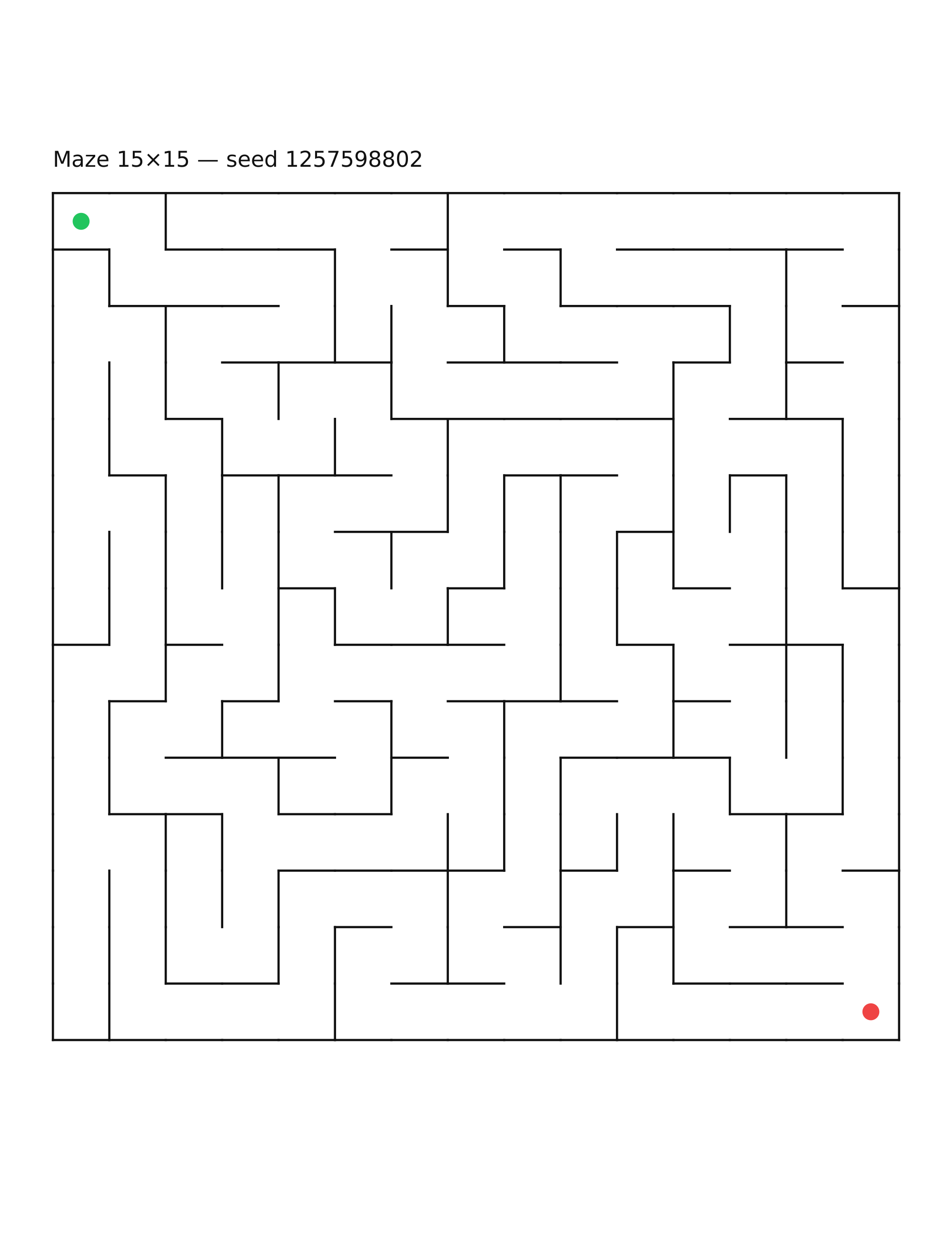 Maze 15×15 #7