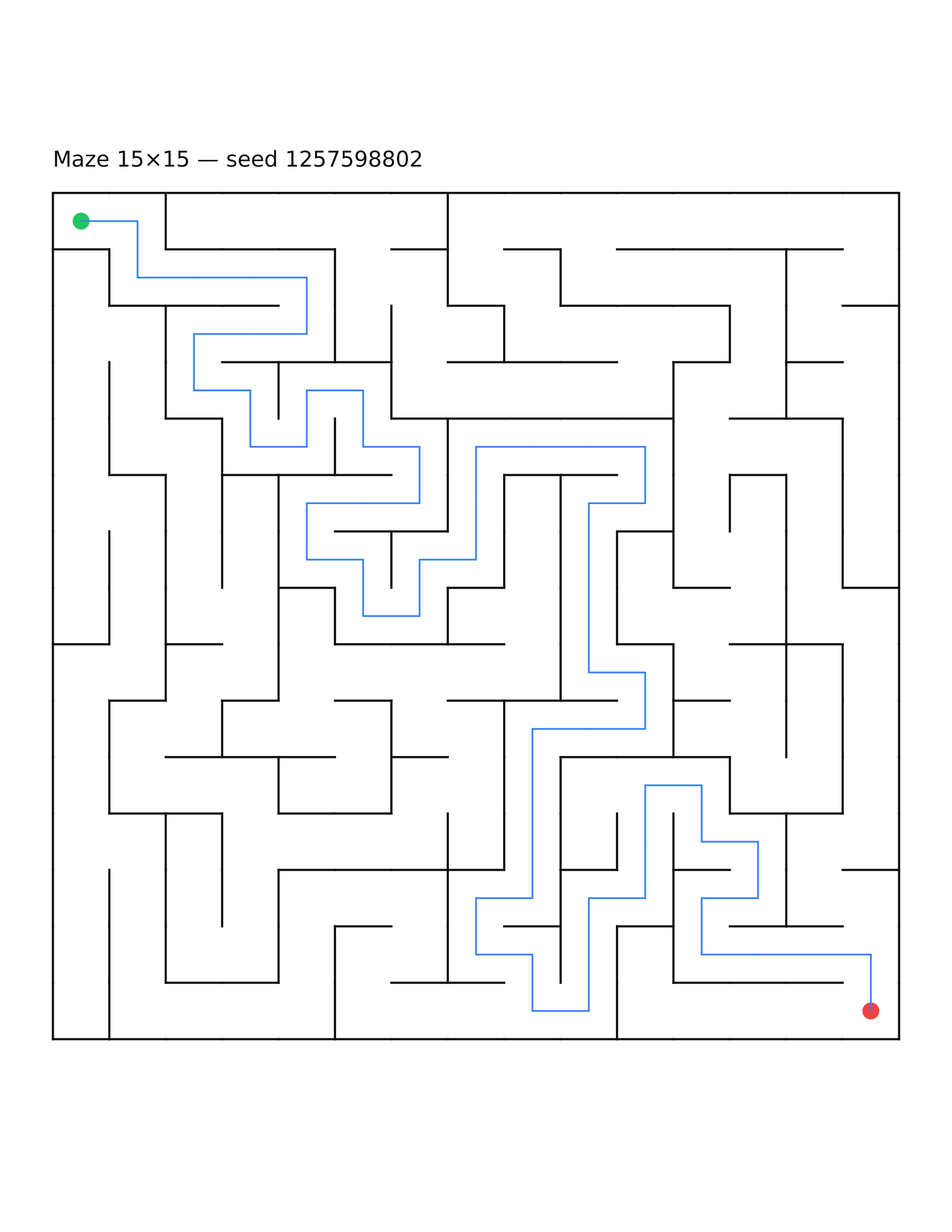 Maze 15×15 #7 — solution