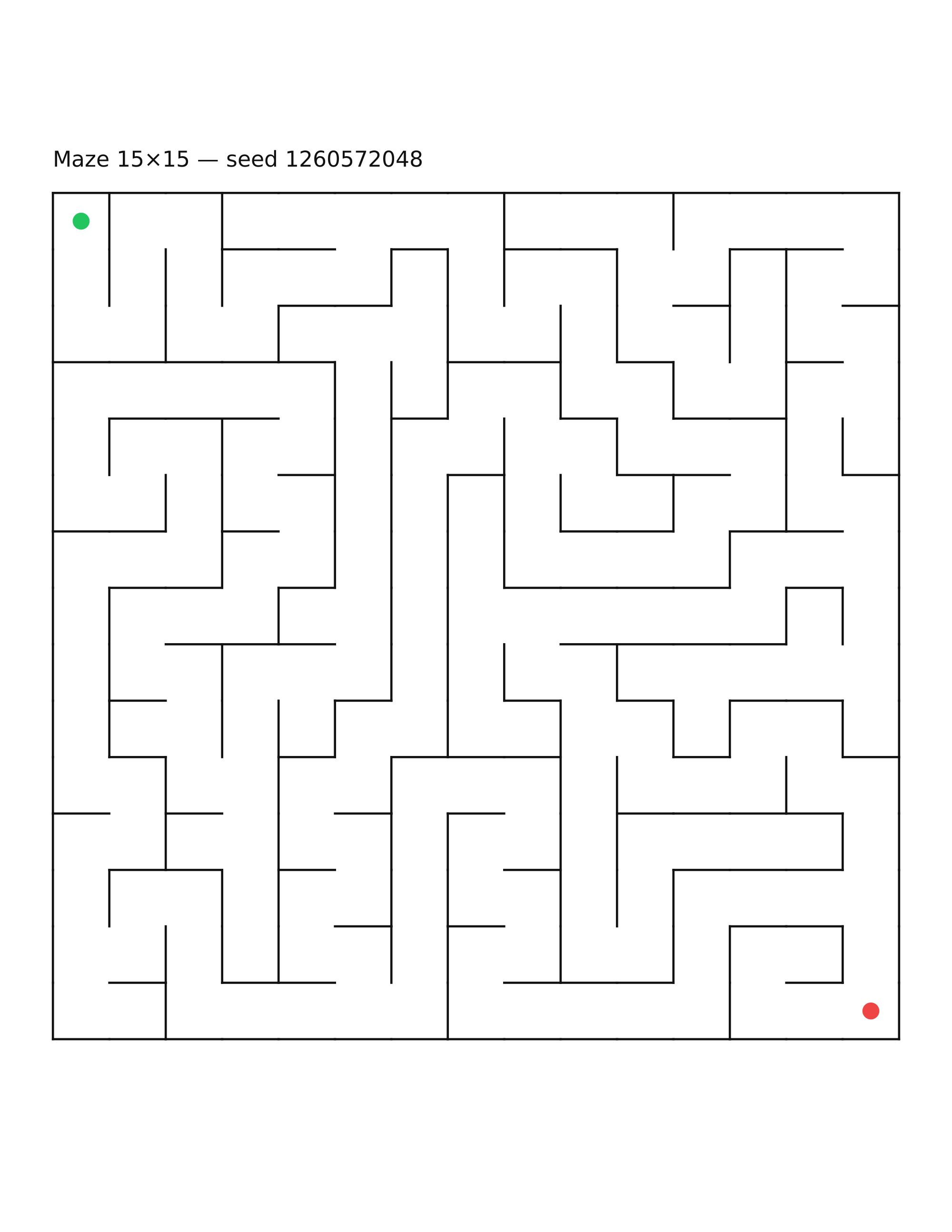 Maze 15×15 #6