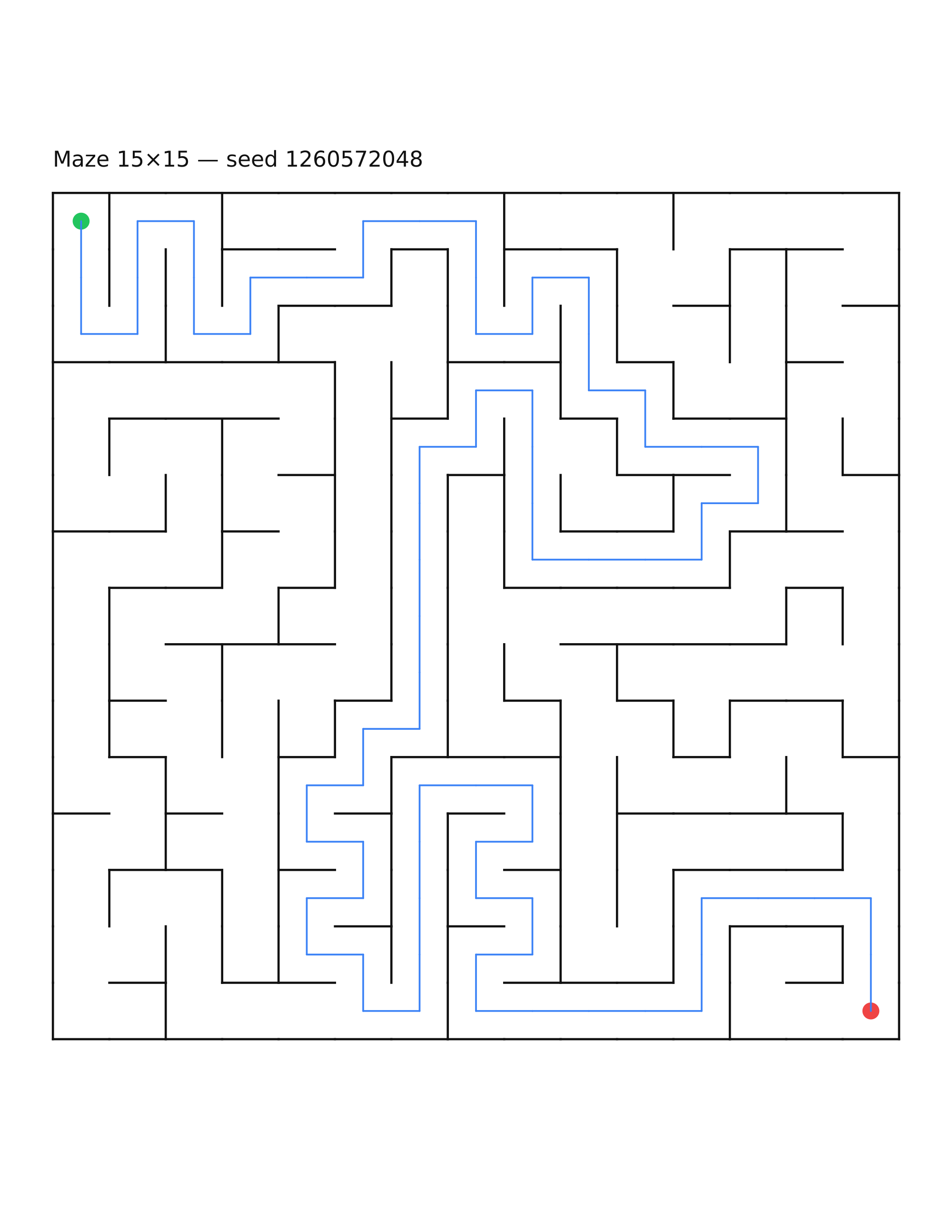 Maze 15×15 #6 — solution