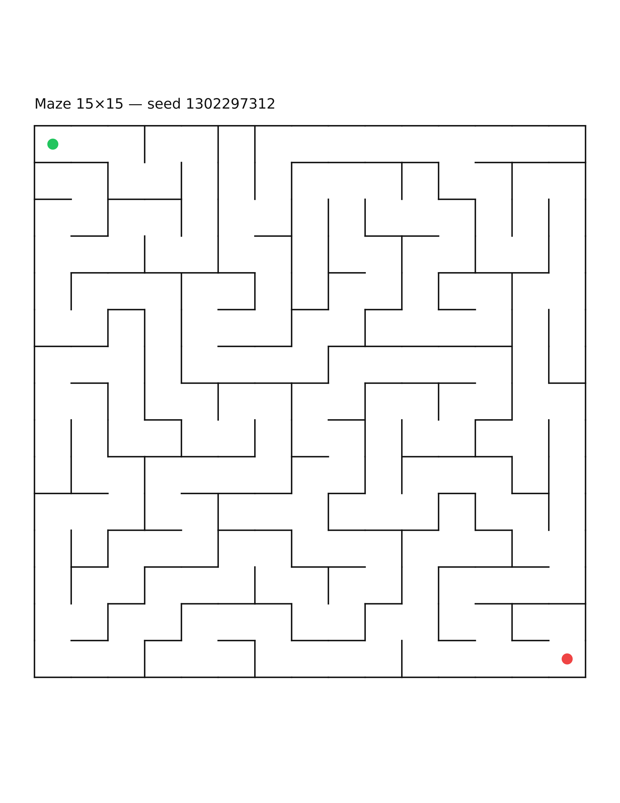 Maze 15×15 #7