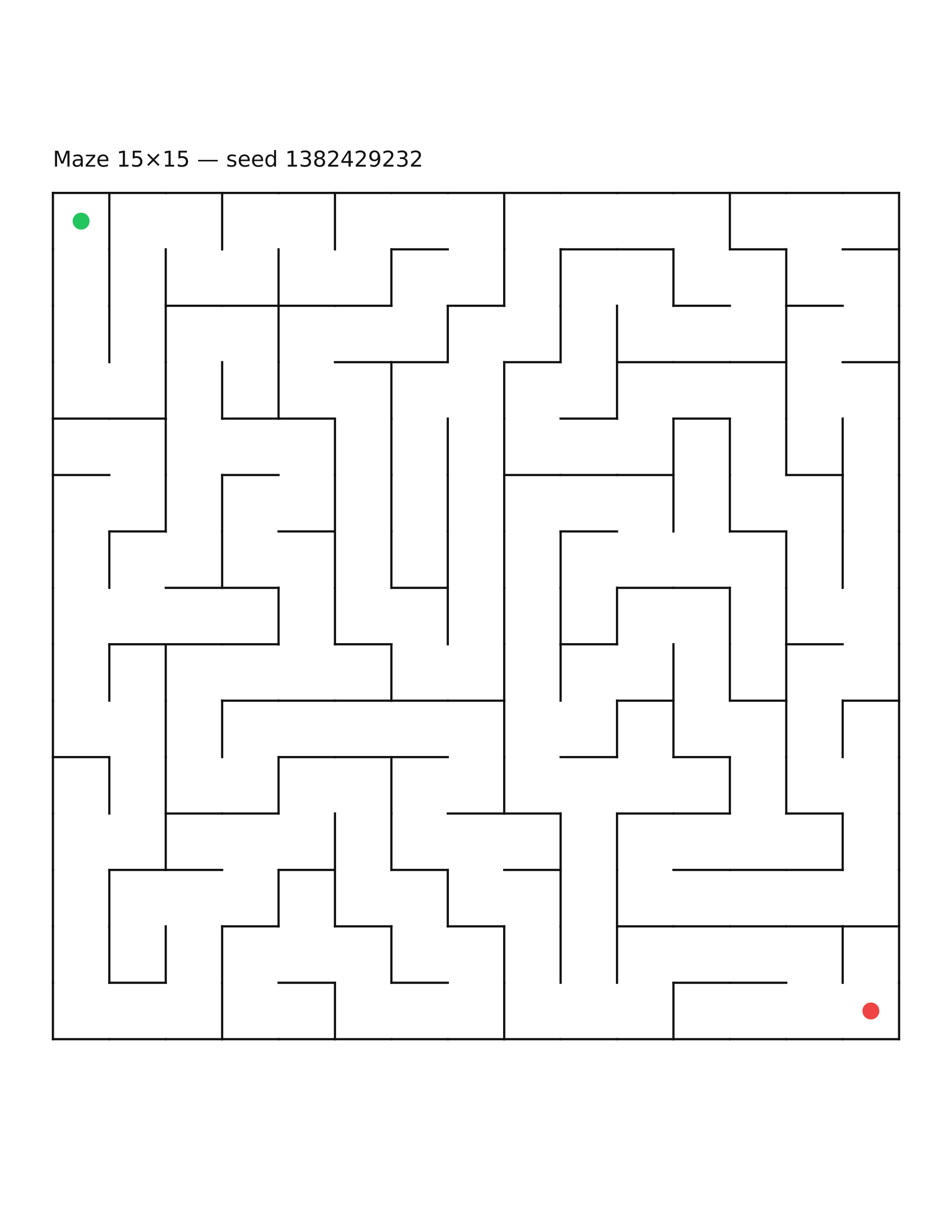 Maze 15×15 #4