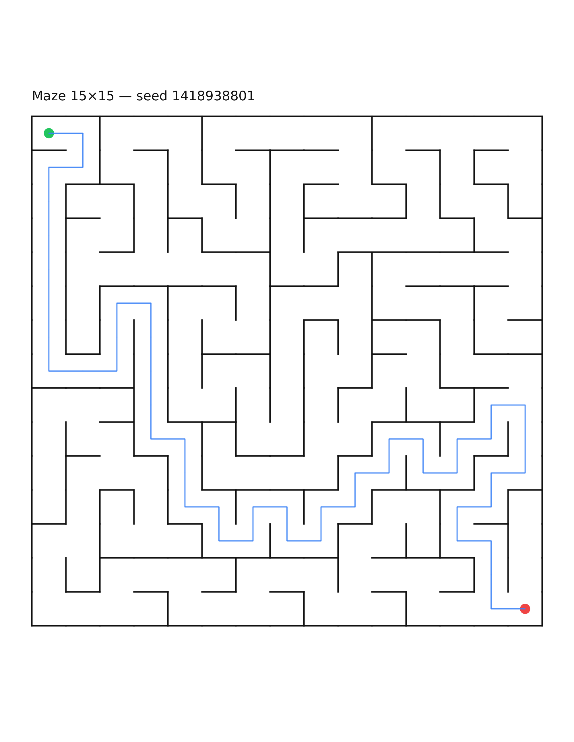 Maze 15×15 #16 — solution