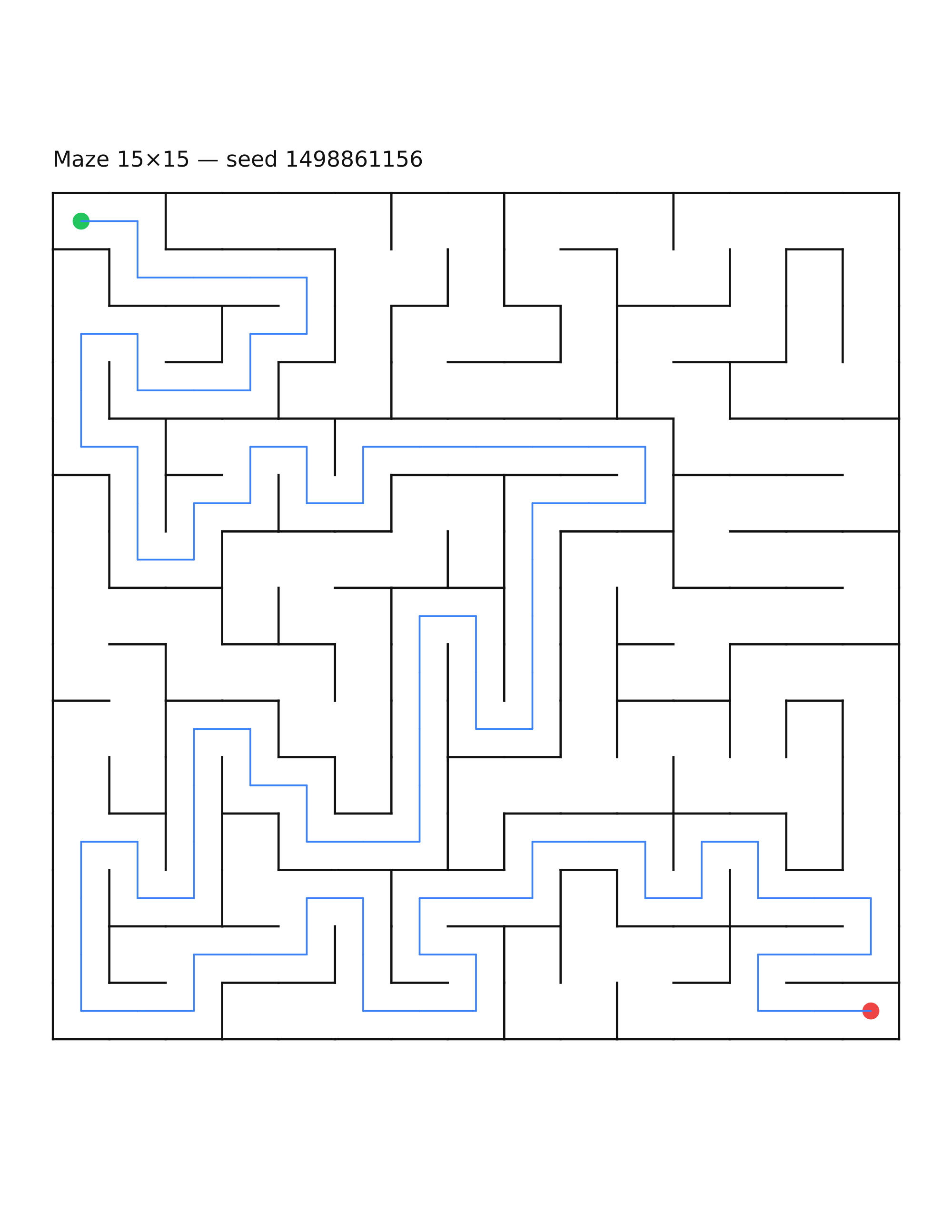 Maze 15×15 #20 — solution