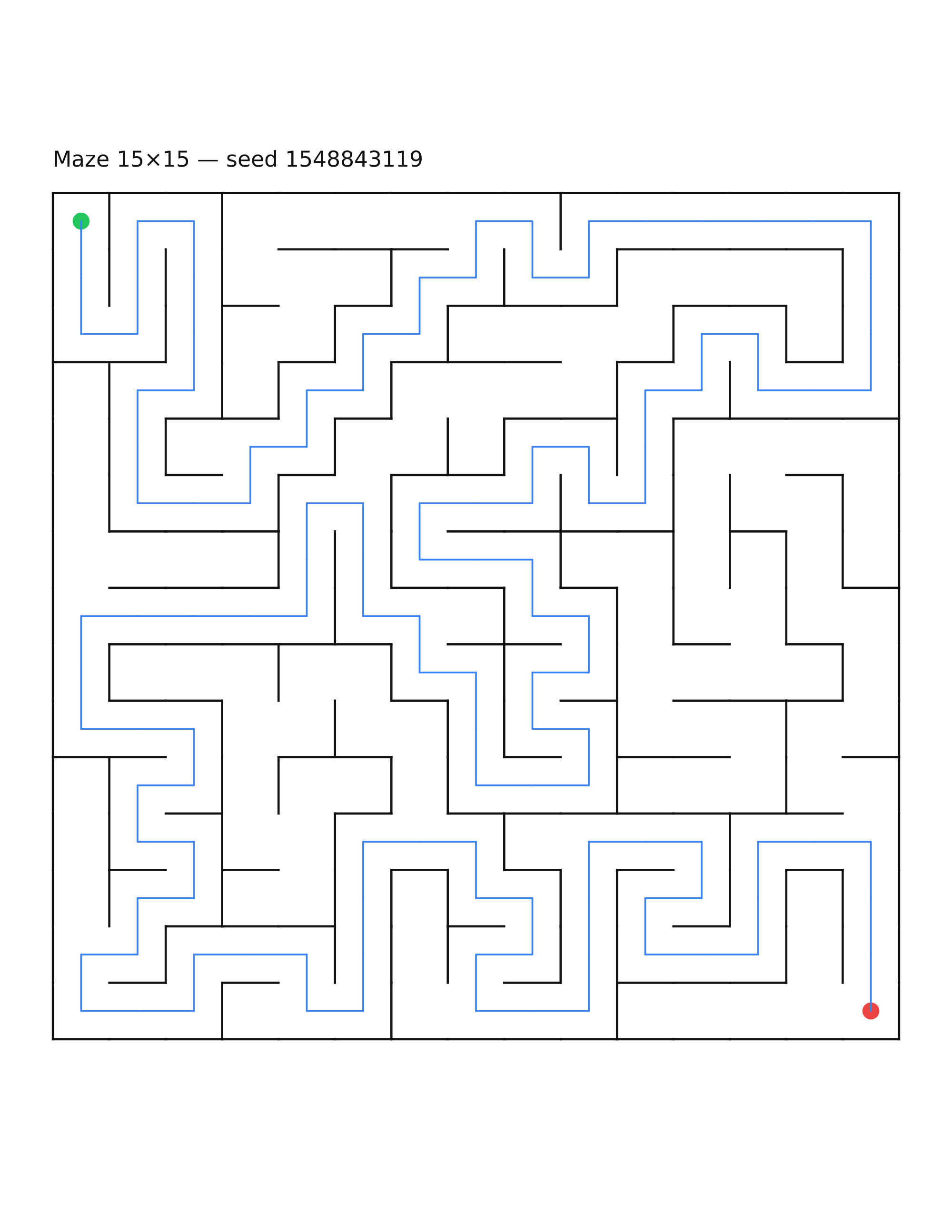 Maze 15×15 #23 — solution