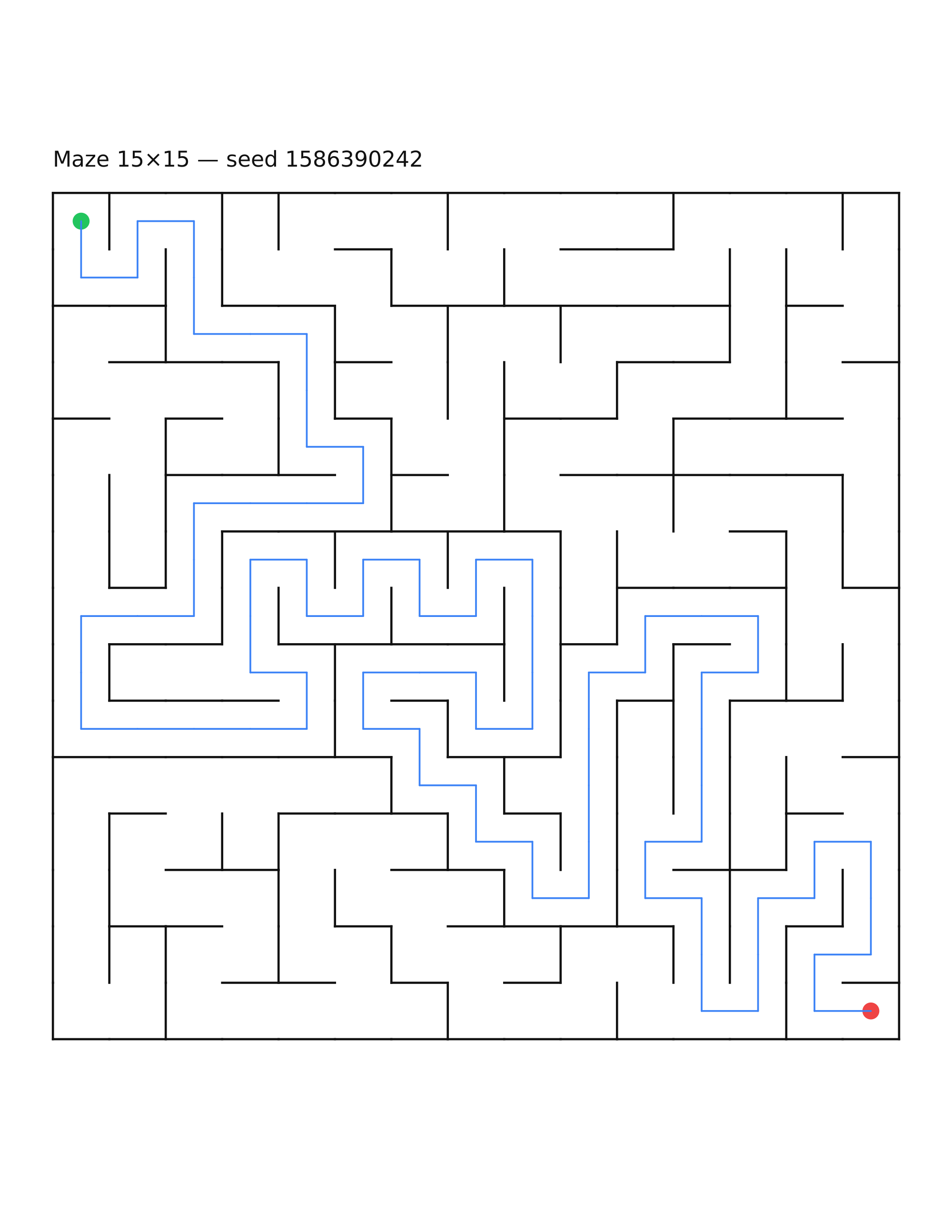 Maze 15×15 #24 — solution