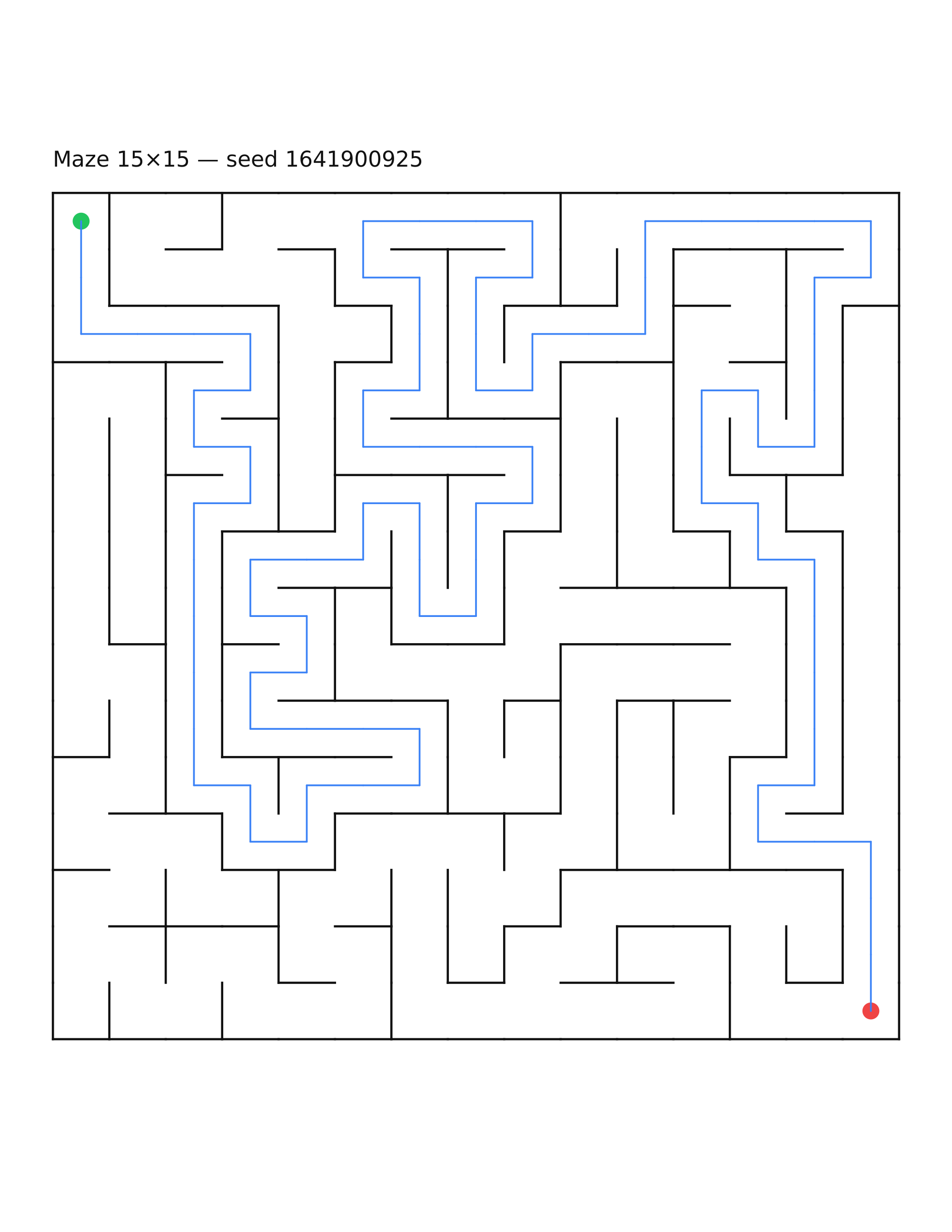 Maze 15×15 #27 — solution