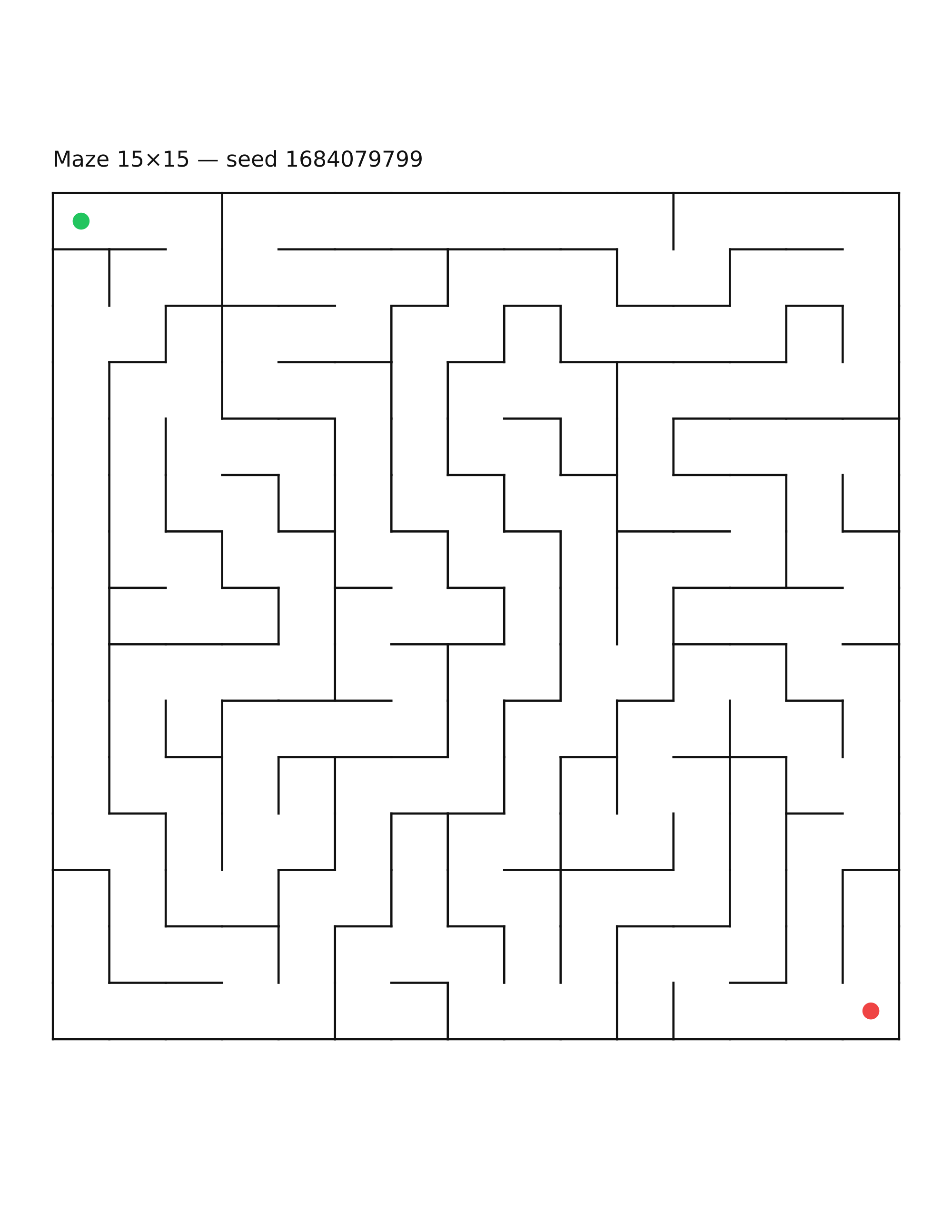Maze 15×15 #17