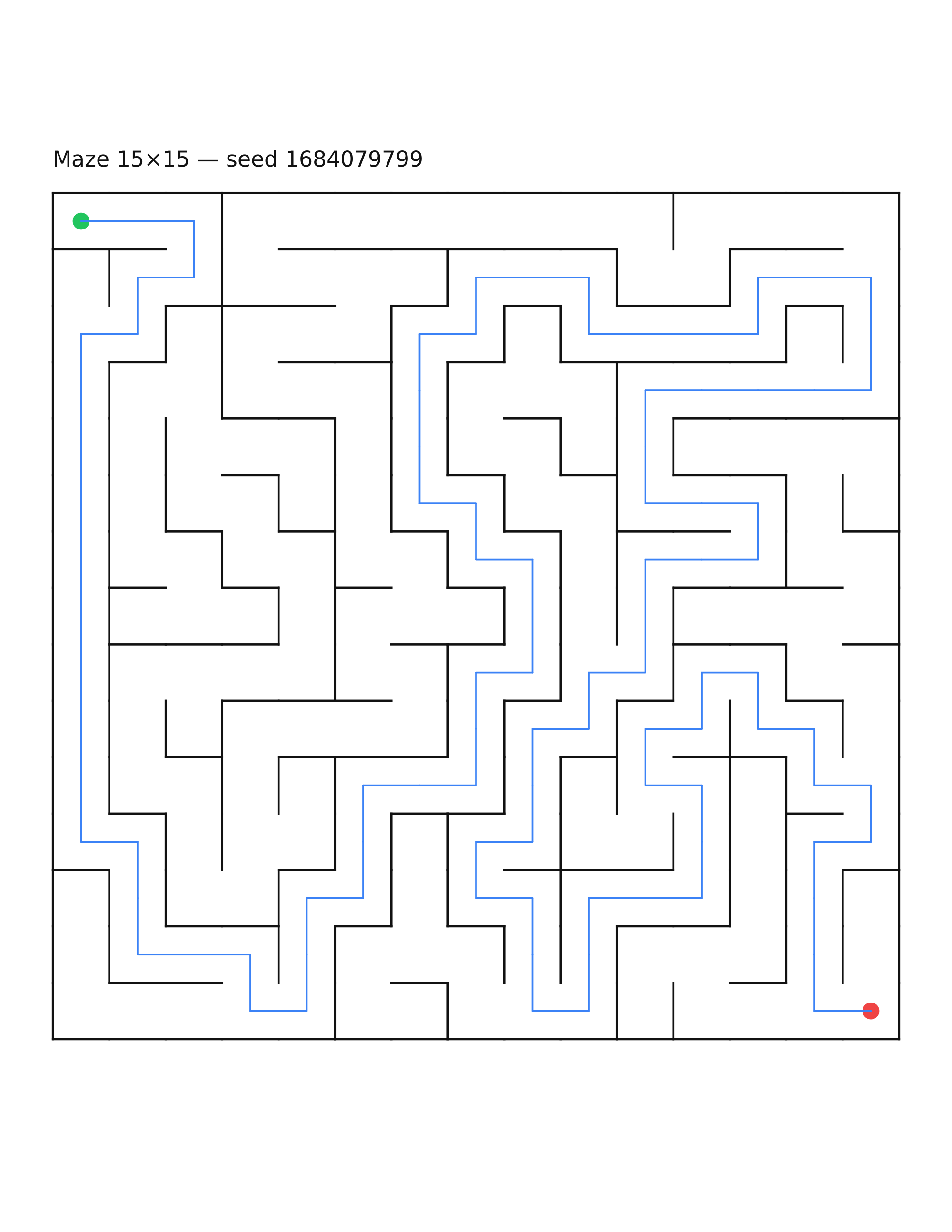 Maze 15×15 #17 — solution