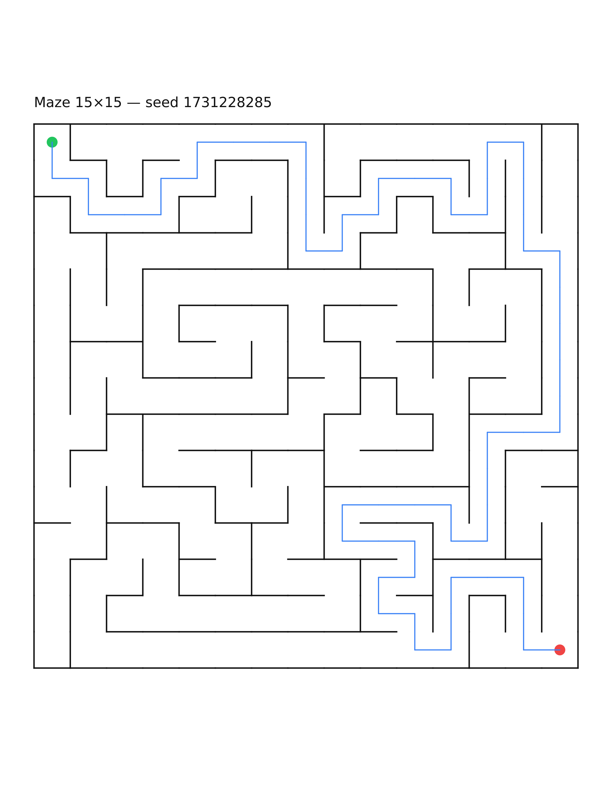Maze 15×15 #21 — solution