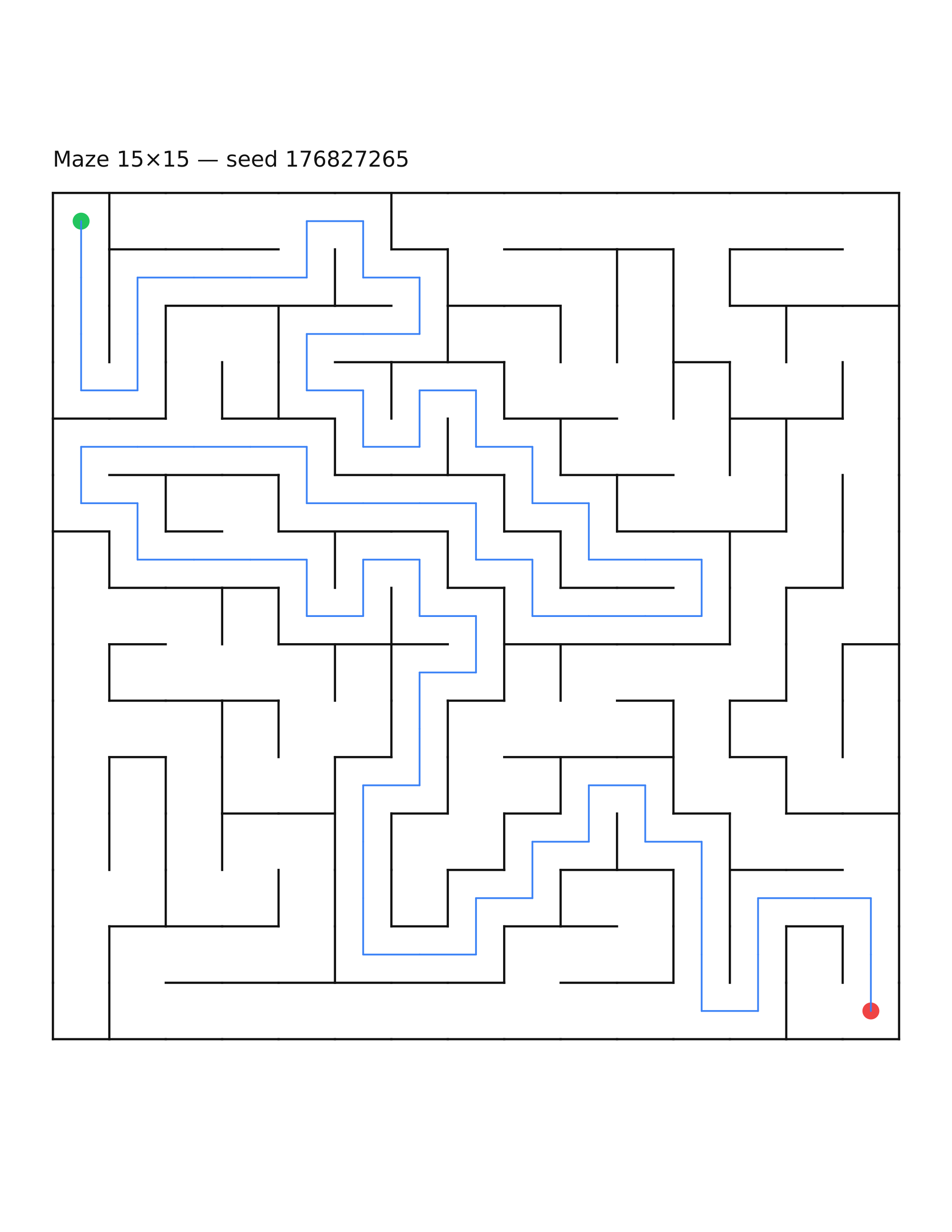 Maze 15×15 #21 — solution