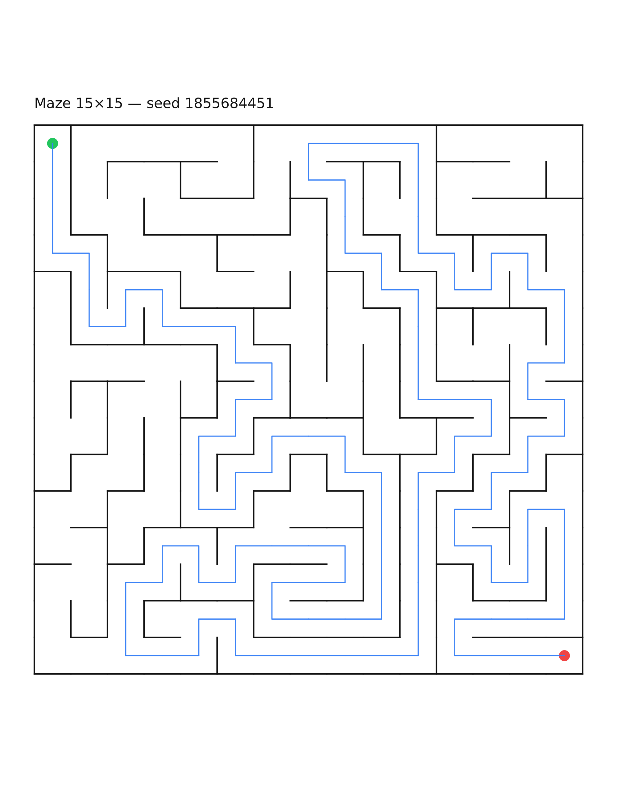 Maze 15×15 #7 — solution