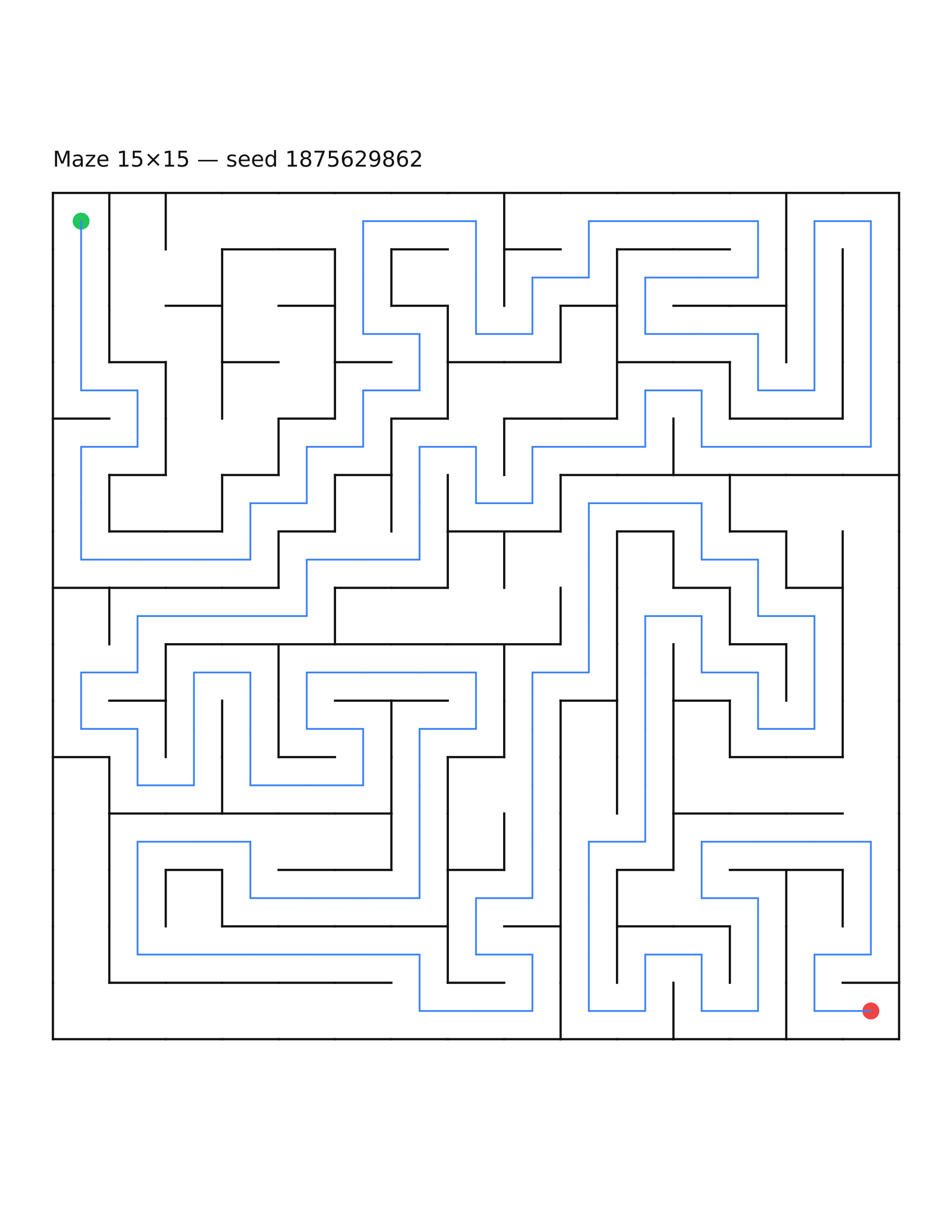 Maze 15×15 #21 — solution
