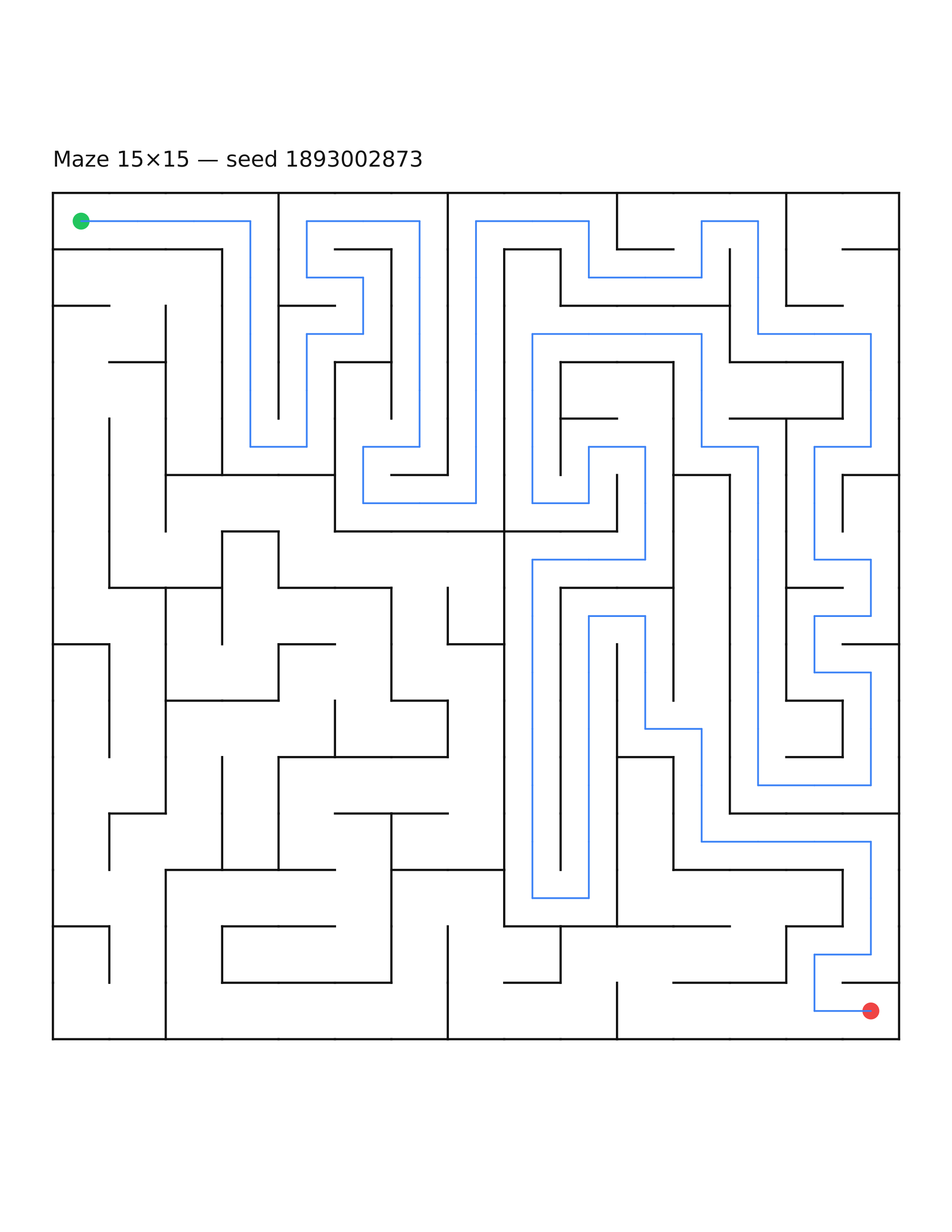 Maze 15×15 #17 — solution