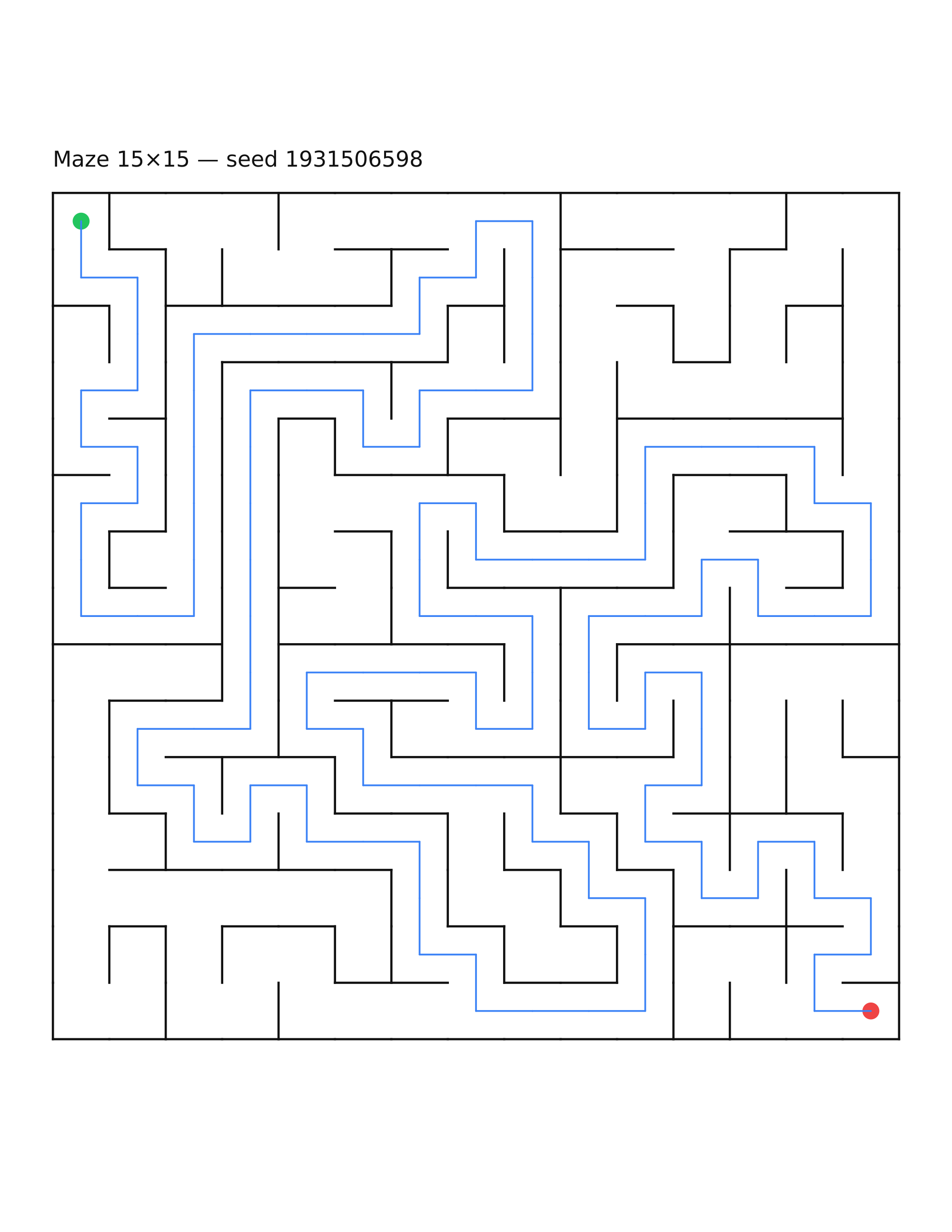 Maze 15×15 #17 — solution