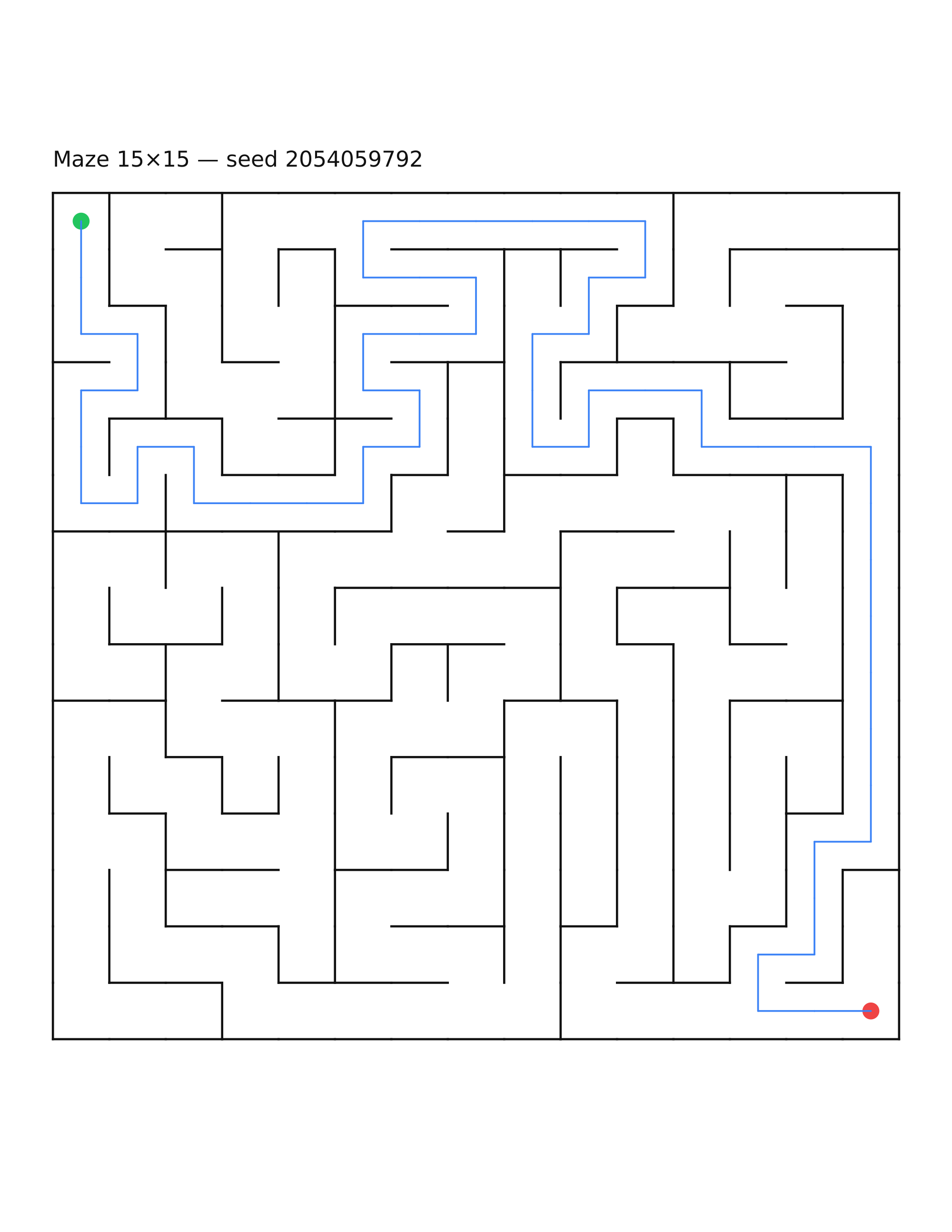 Maze 15×15 #28 — solution