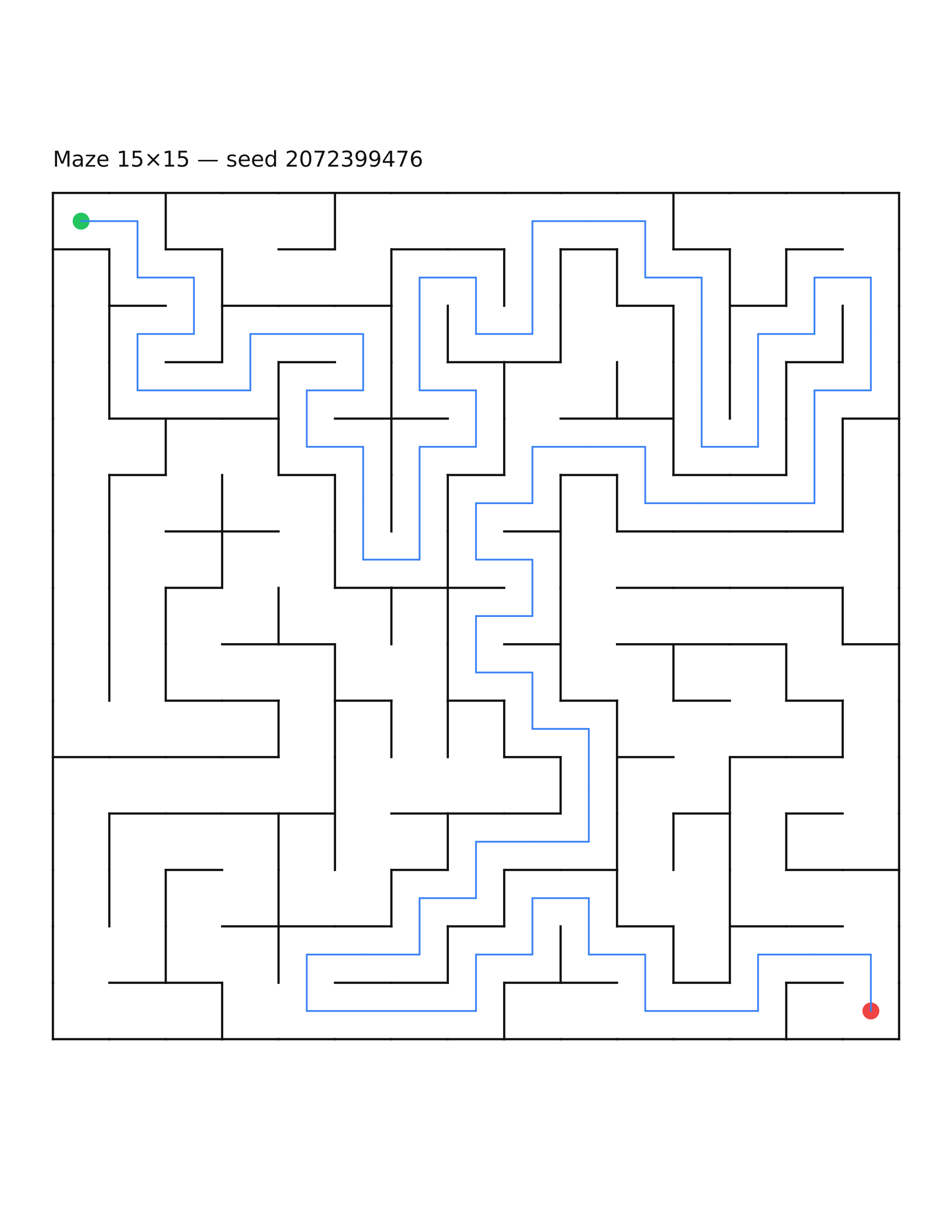 Maze 15×15 #12 — solution