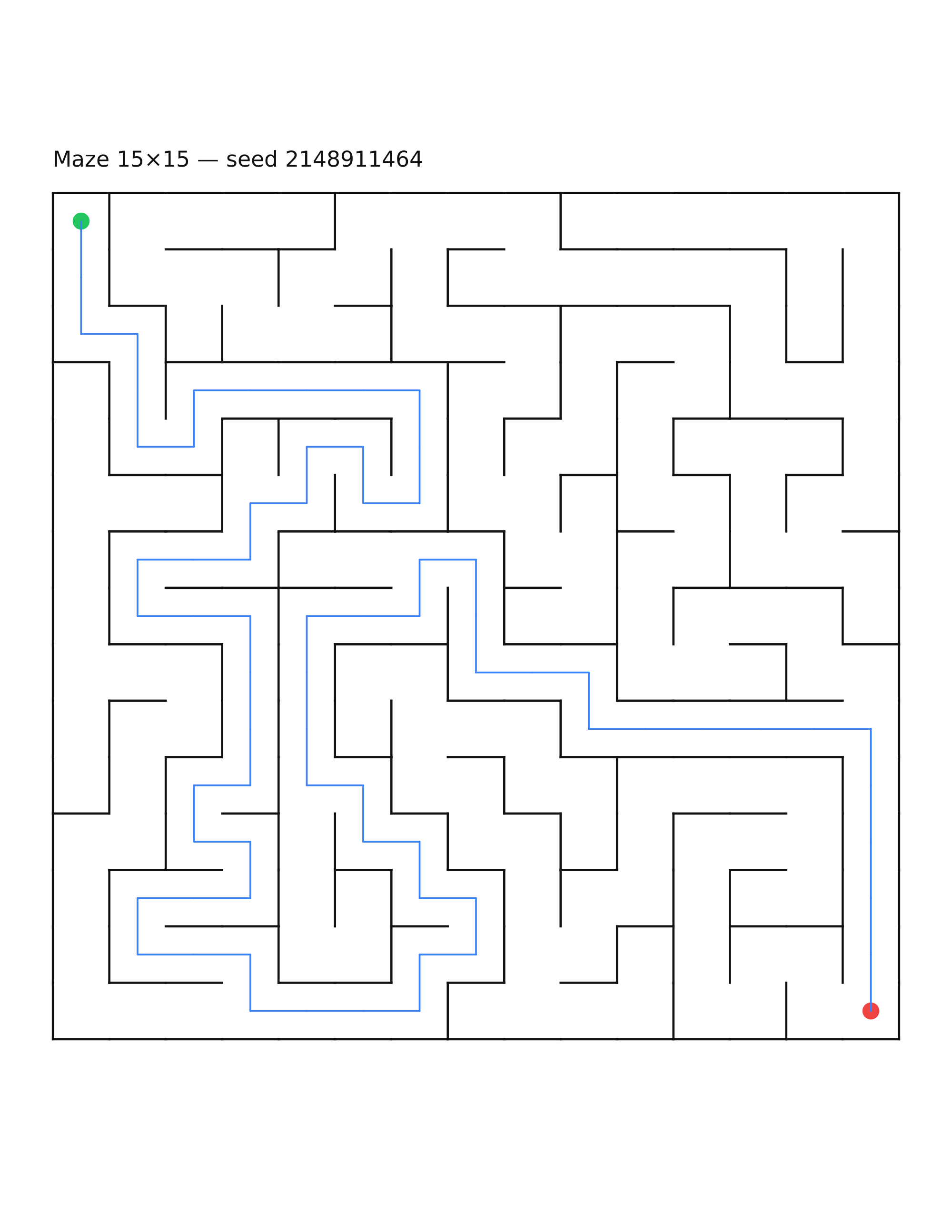 Maze 15×15 #18 — solution