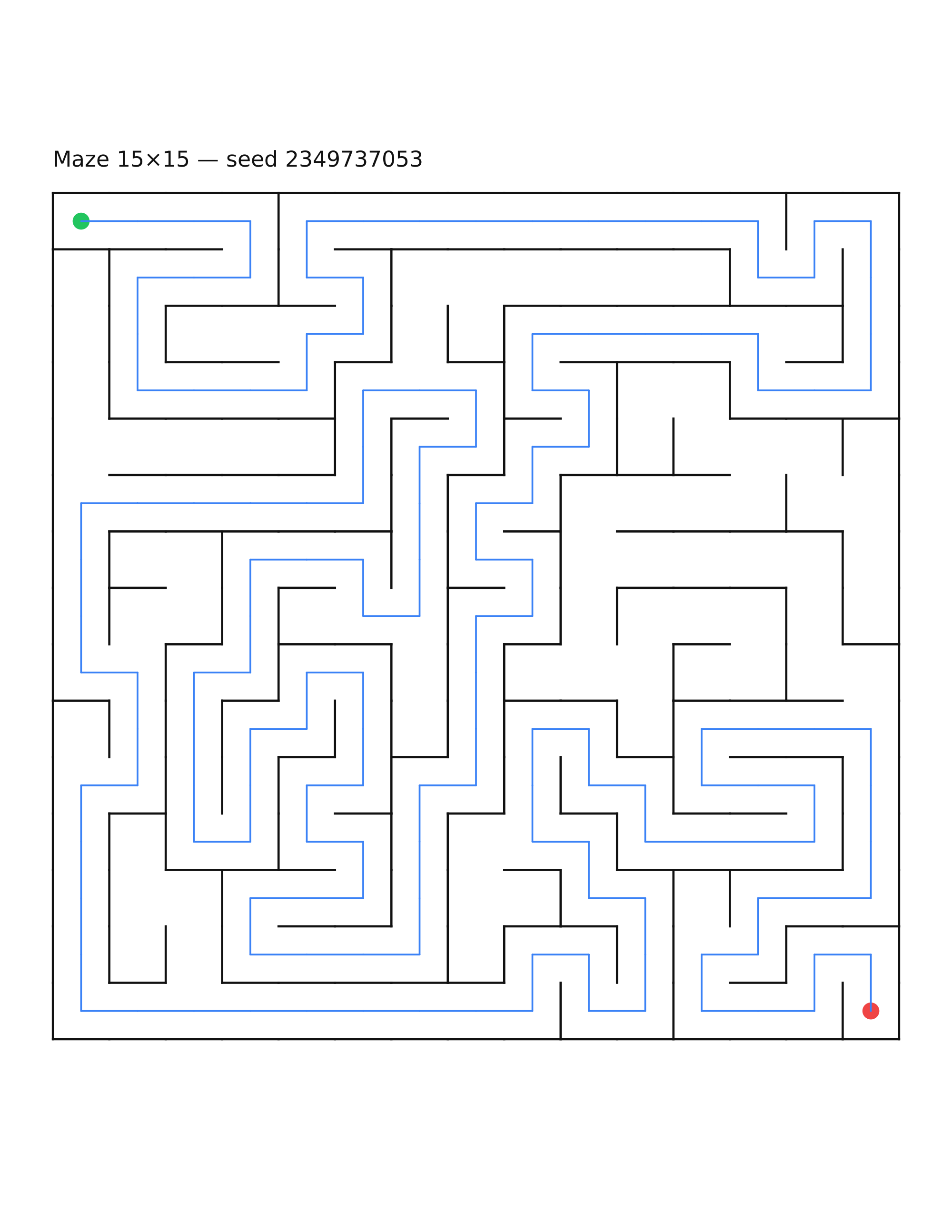Maze 15×15 #24 — solution
