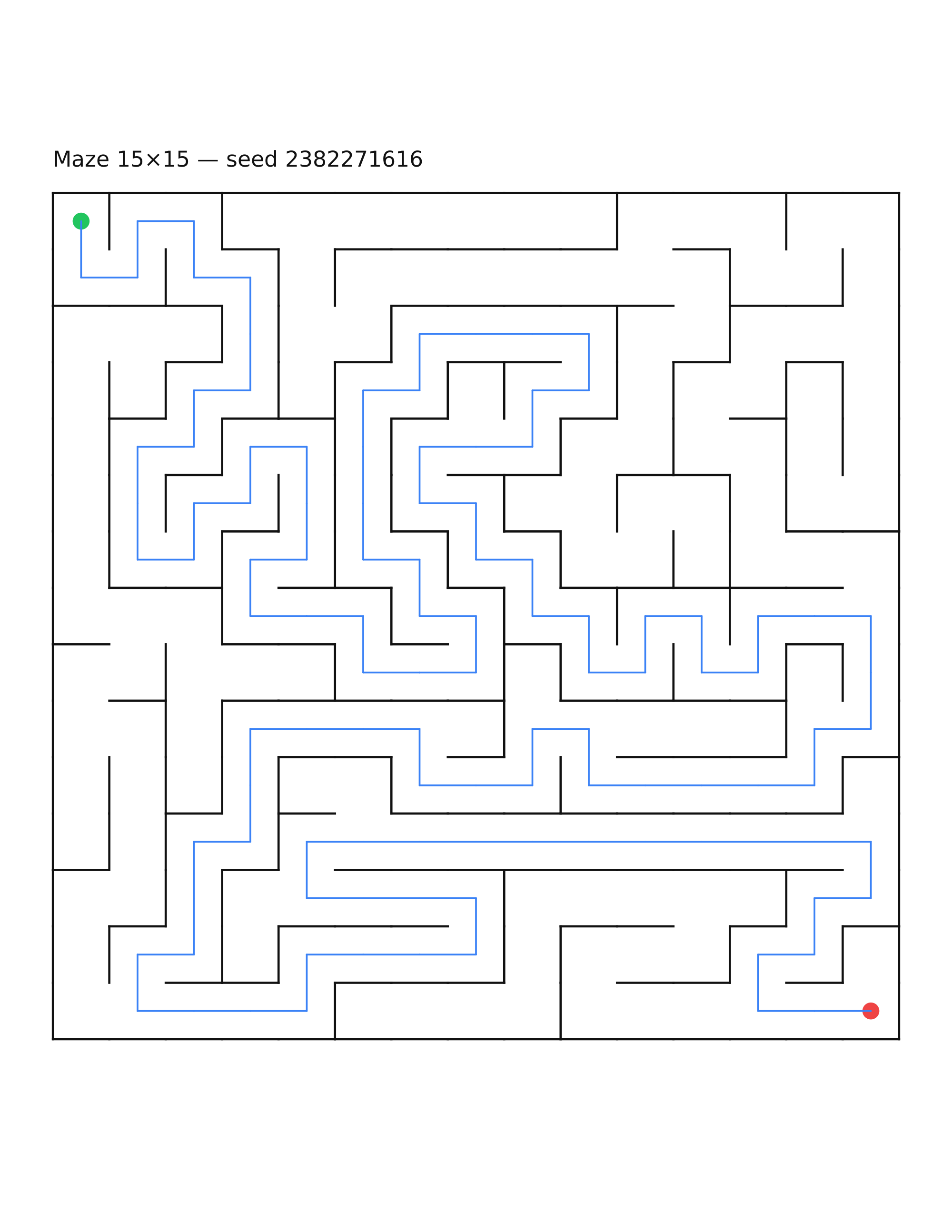 Maze 15×15 #21 — solution