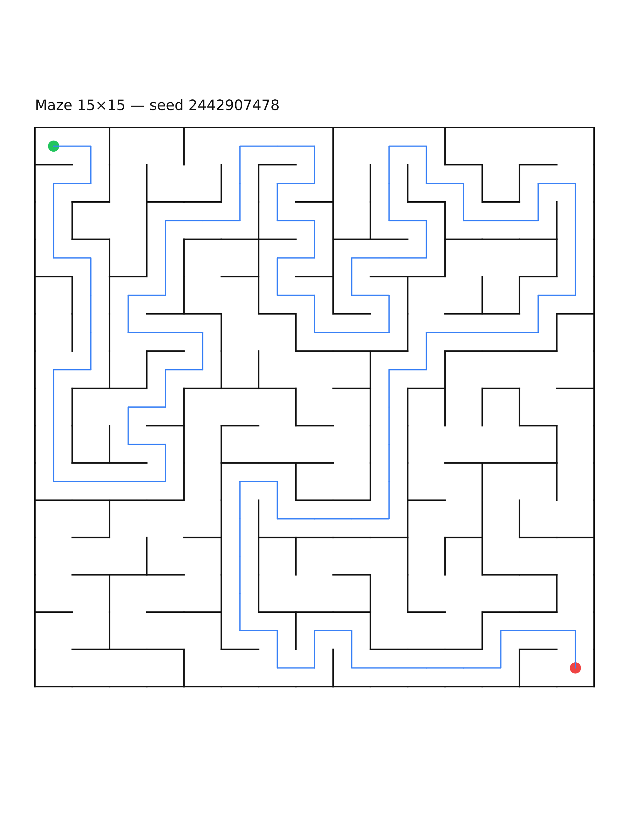 Maze 15×15 #24 — solution