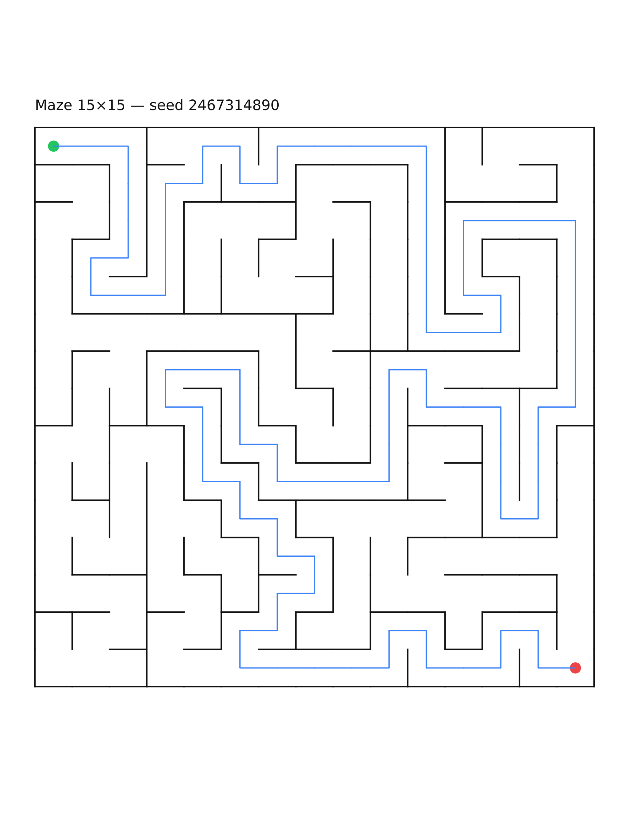 Maze 15×15 #16 — solution