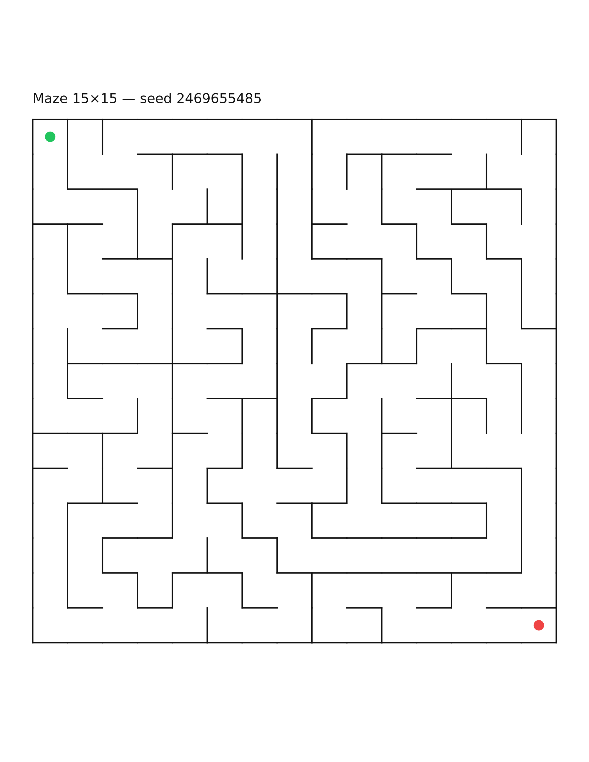 Maze 15×15 #22
