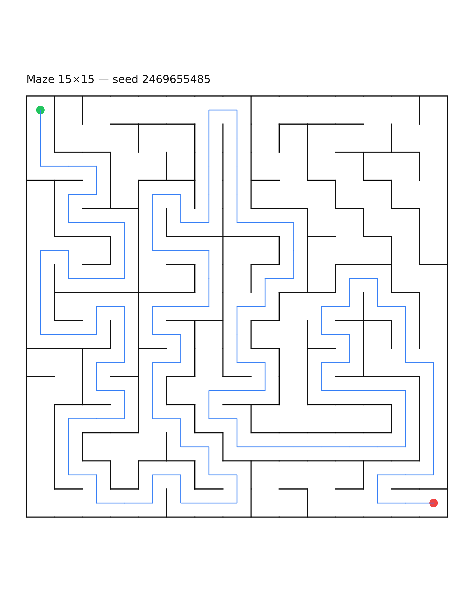 Maze 15×15 #22 — solution