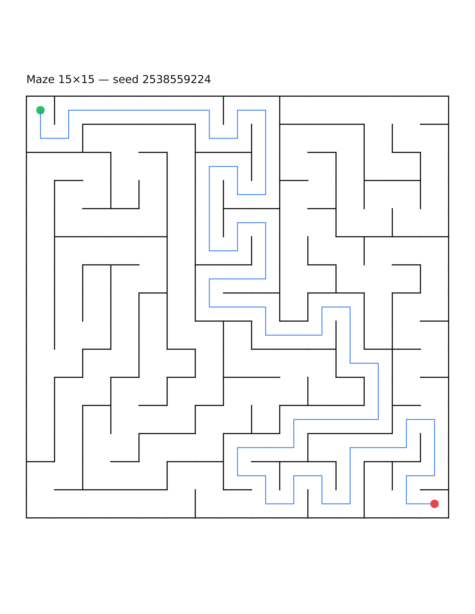 Maze 15×15 #29 — solution