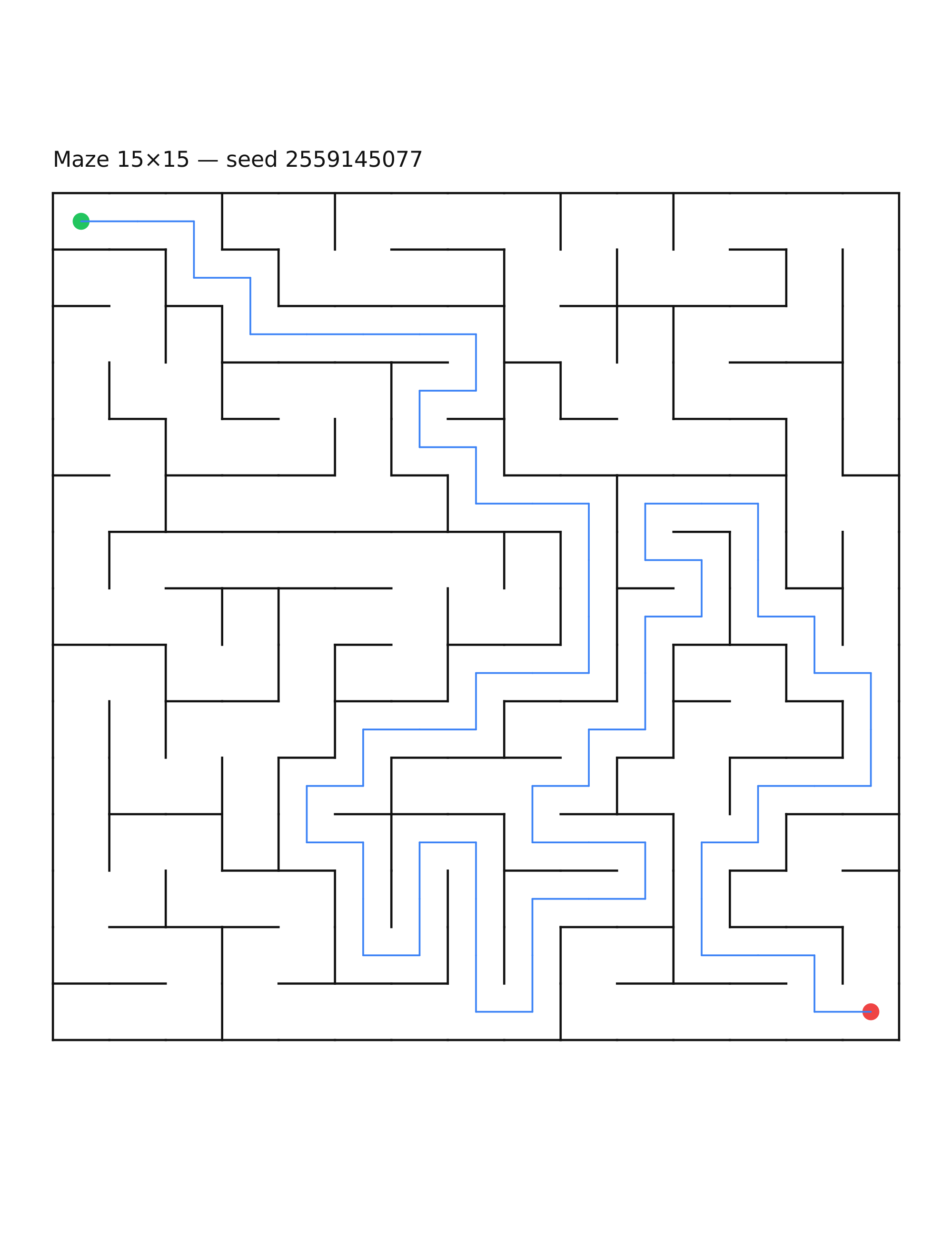 Maze 15×15 #9 — solution