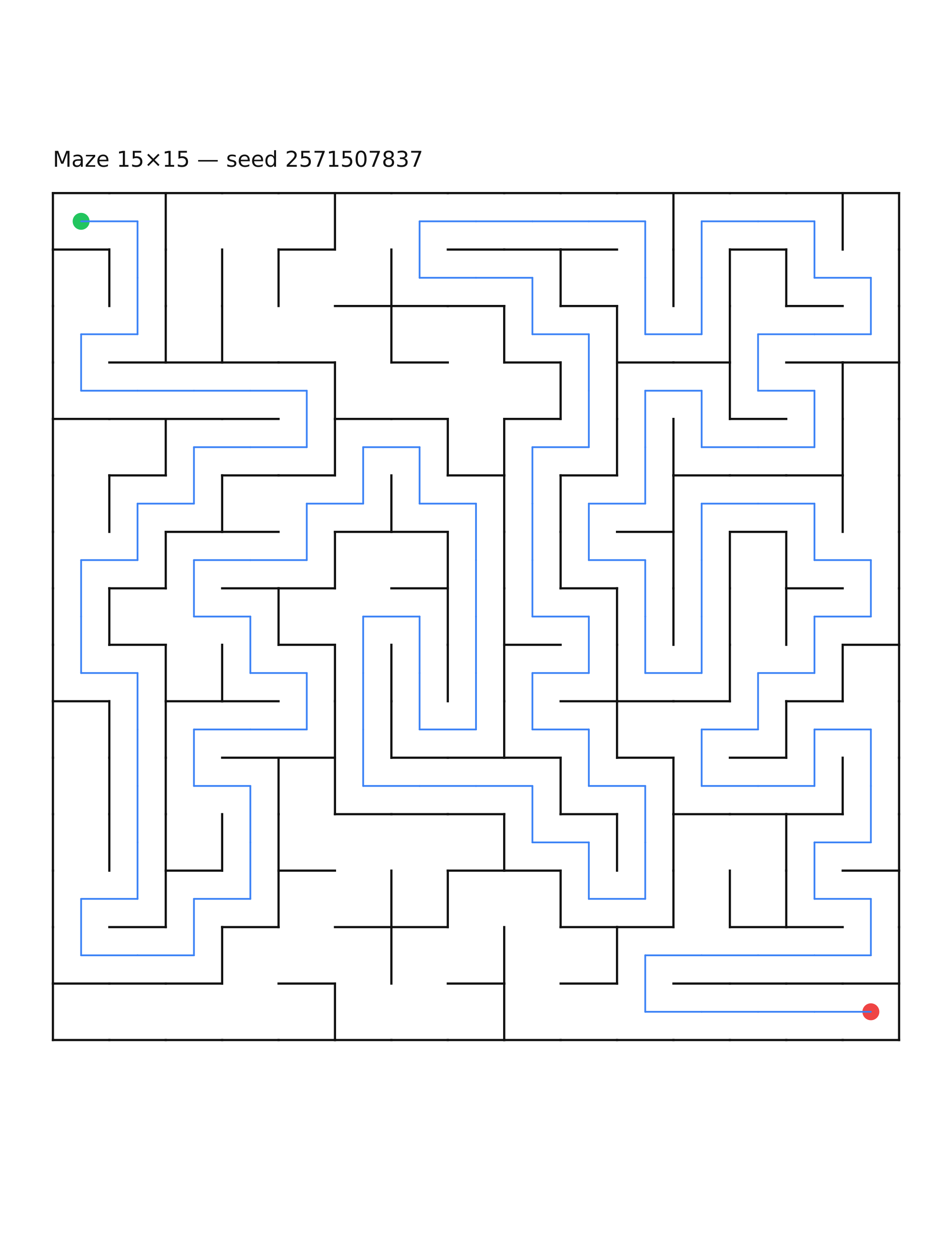 Maze 15×15 #24 — solution
