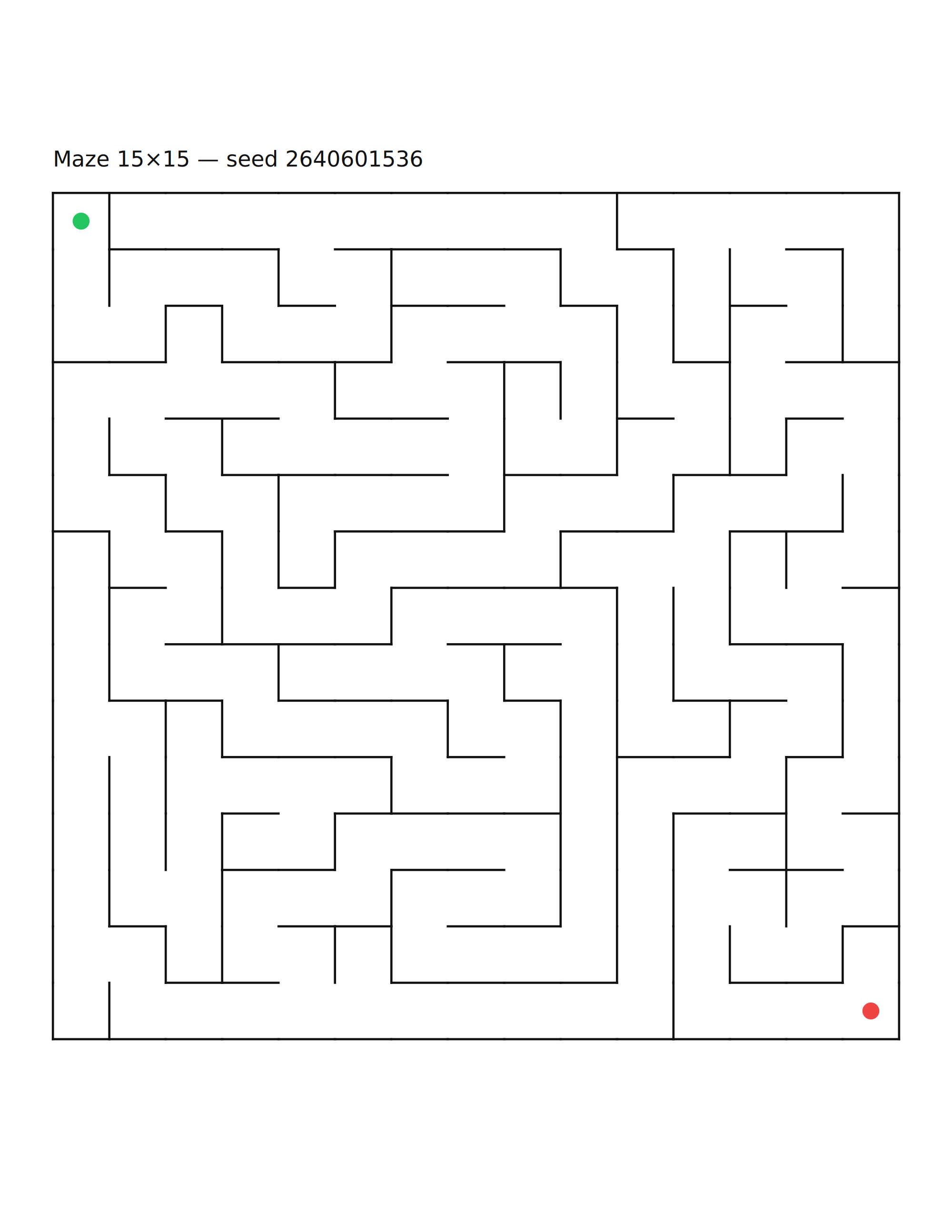 Maze 15×15 #1