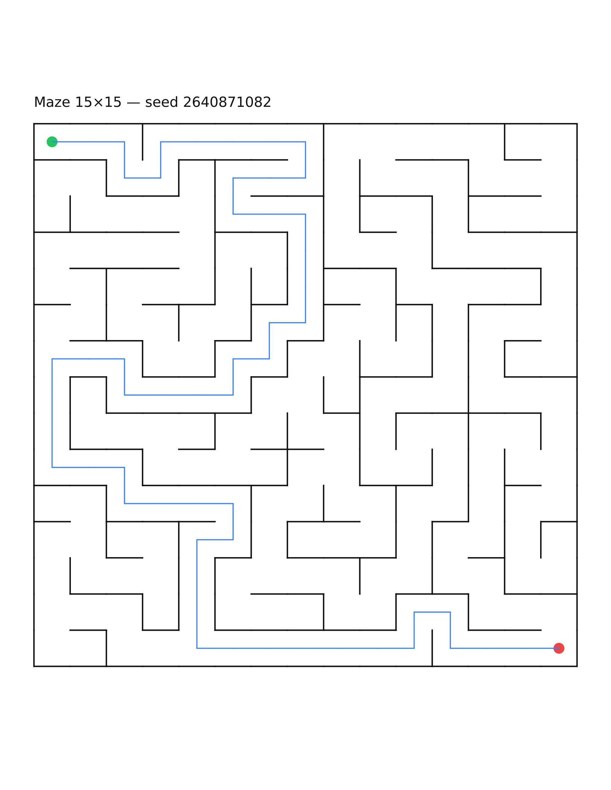 Maze 15×15 #12 — solution