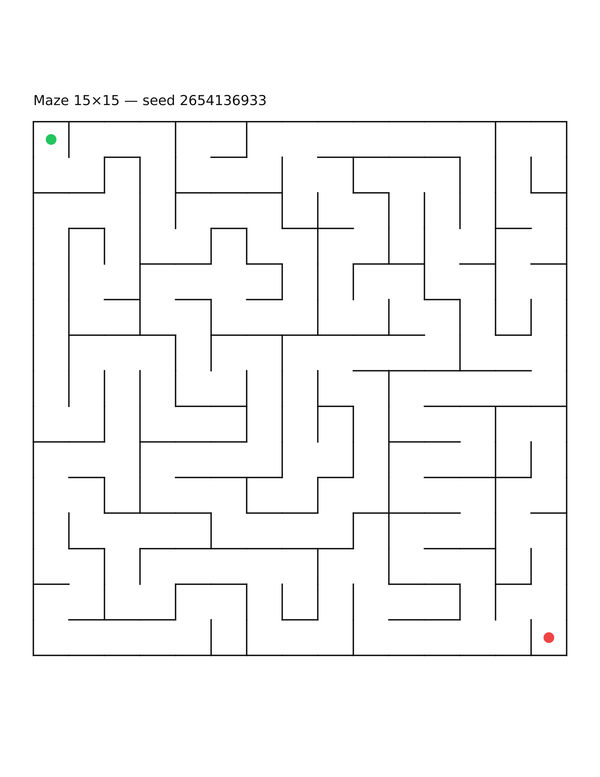 Maze 15×15 #7