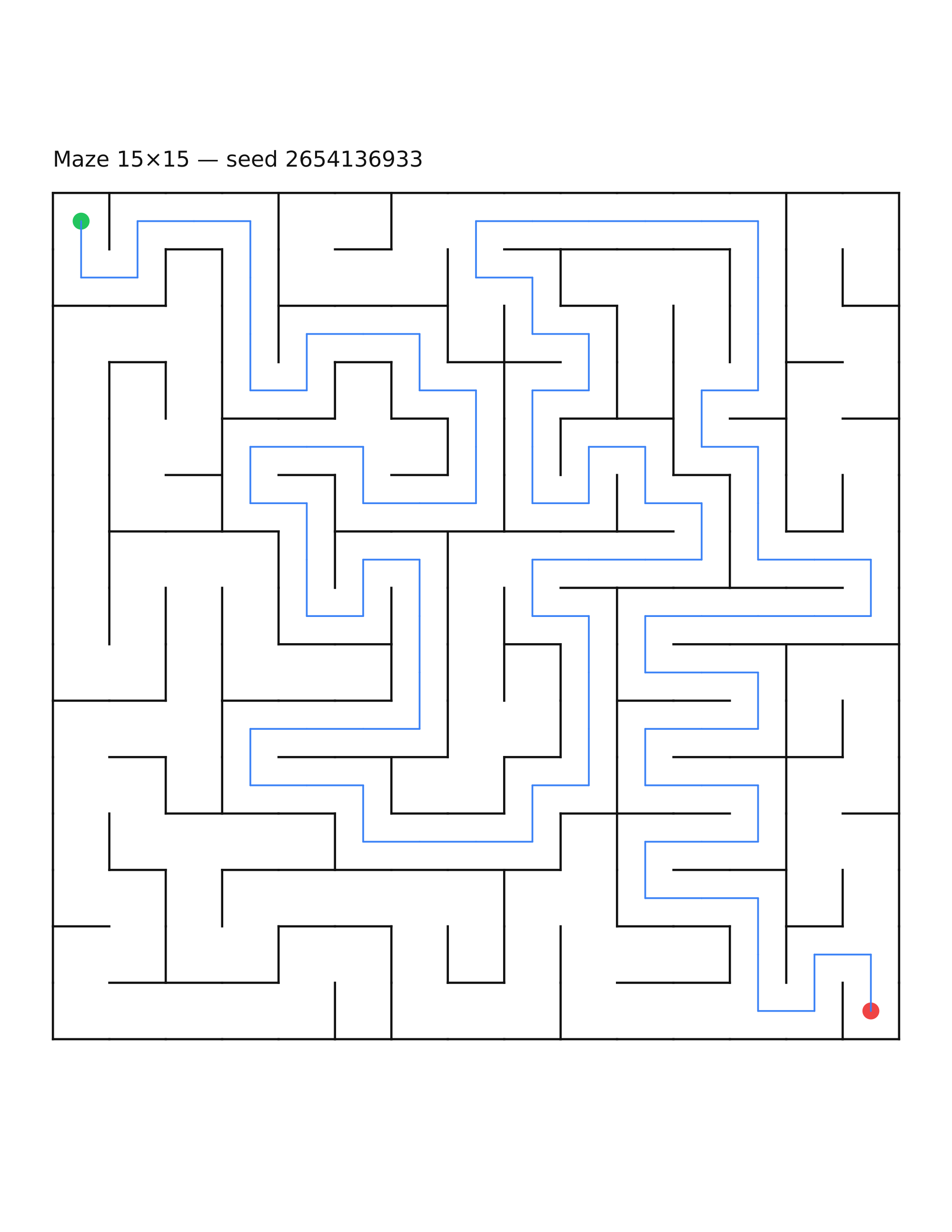 Maze 15×15 #7 — solution