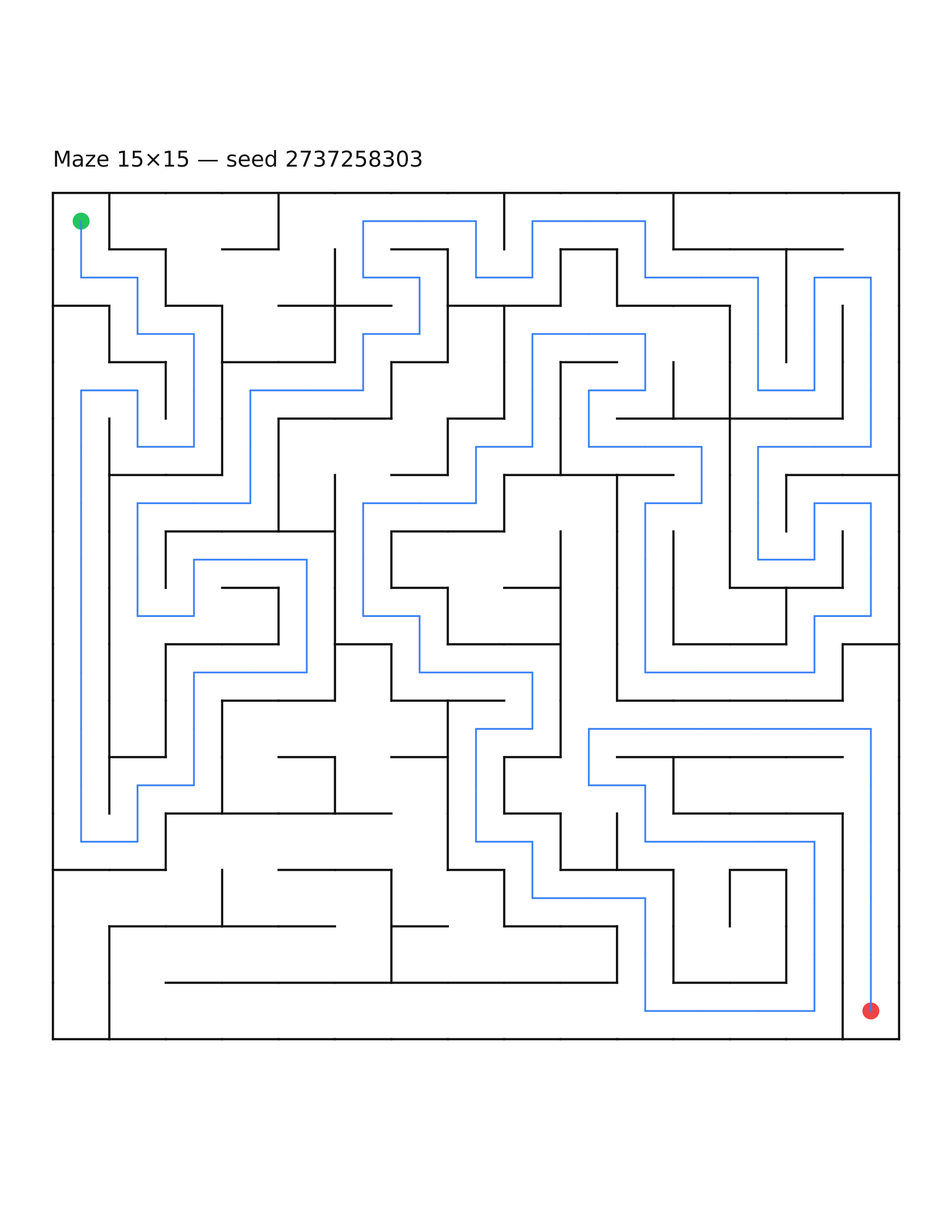 Maze 15×15 #18 — solution