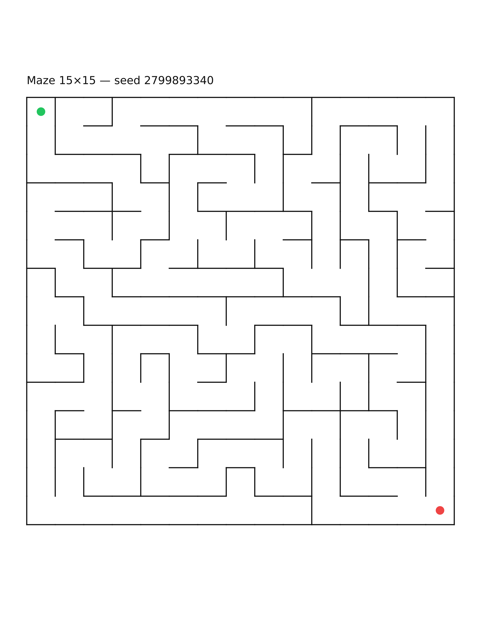 Maze 15×15 #5