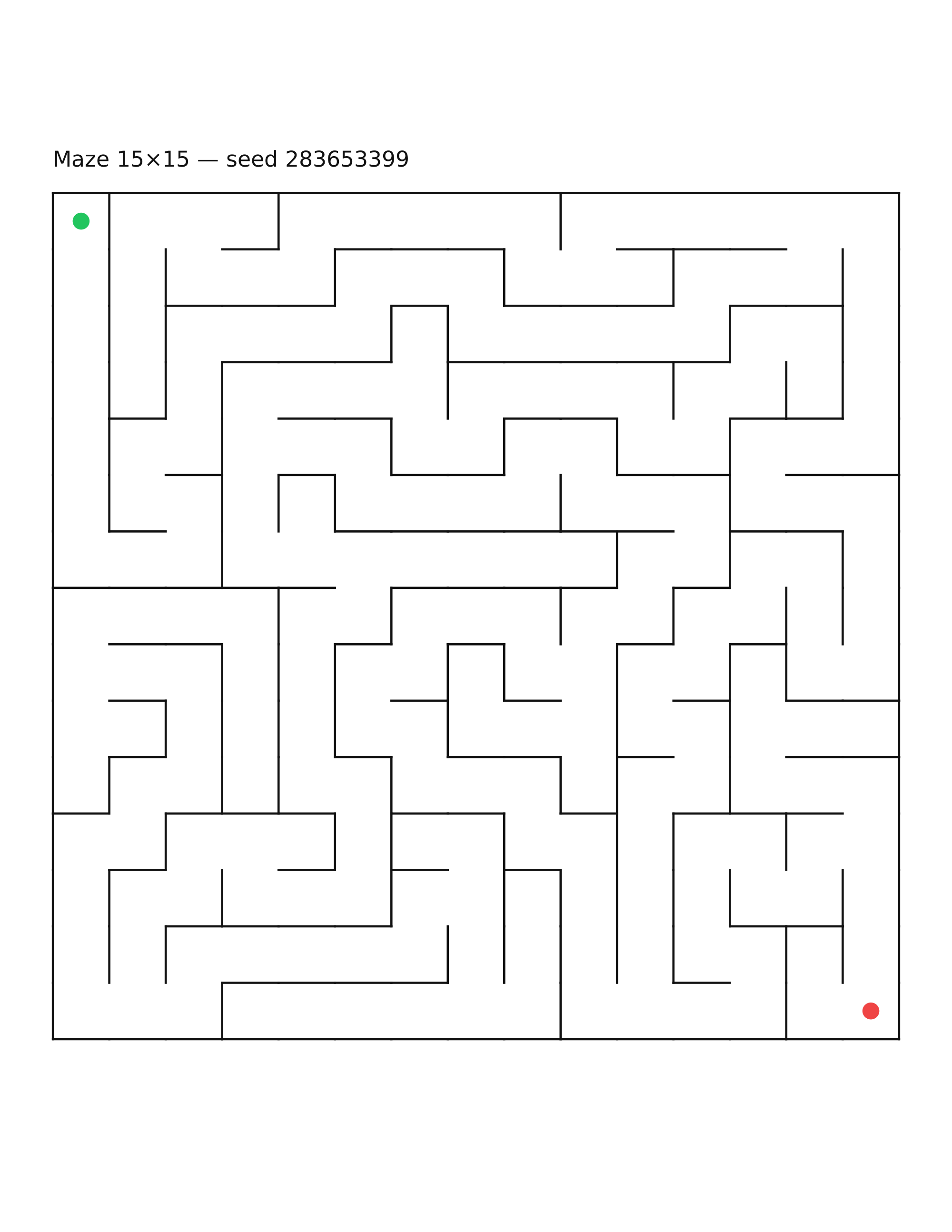 Maze 15×15 #6