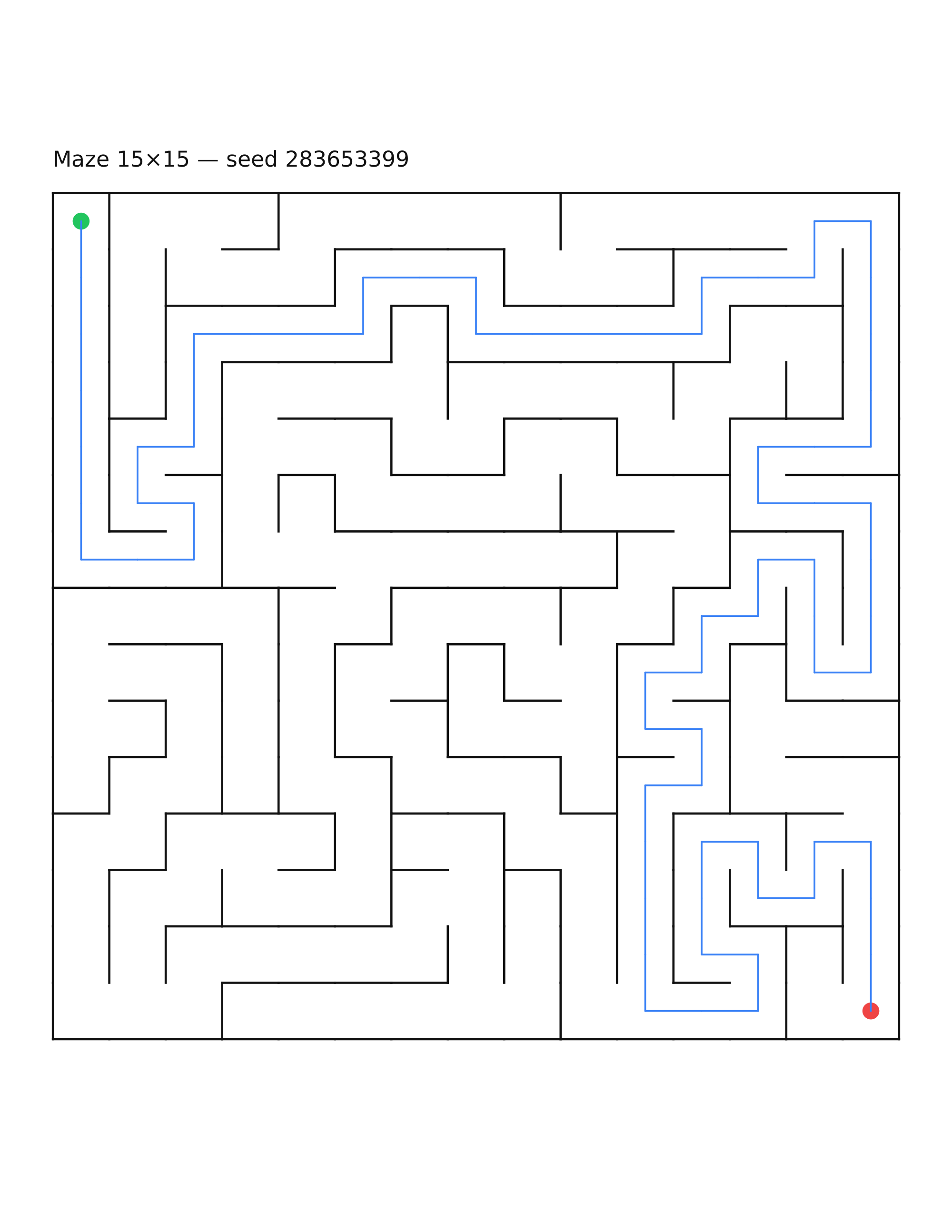 Maze 15×15 #6 — solution