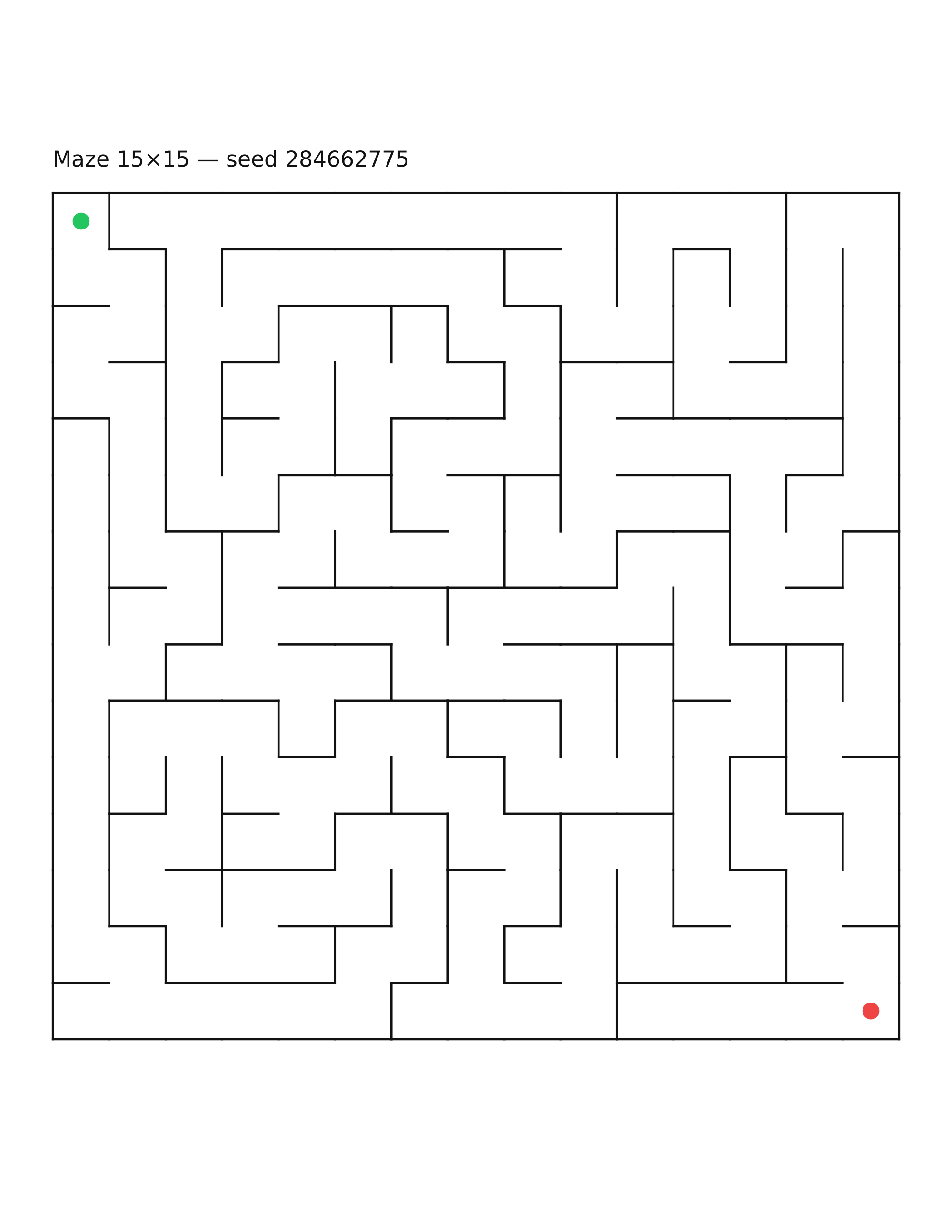 Maze 15×15 #13