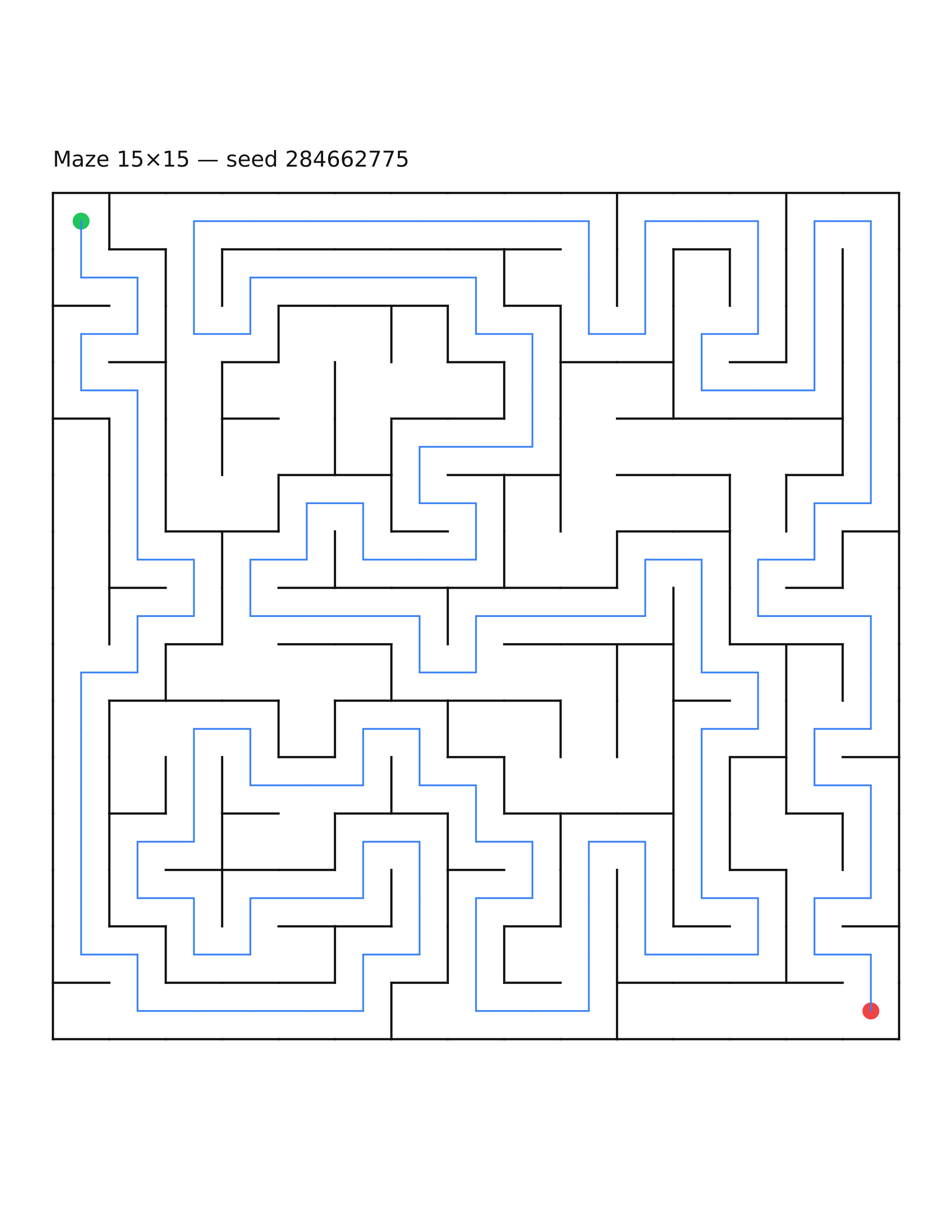 Maze 15×15 #13 — solution