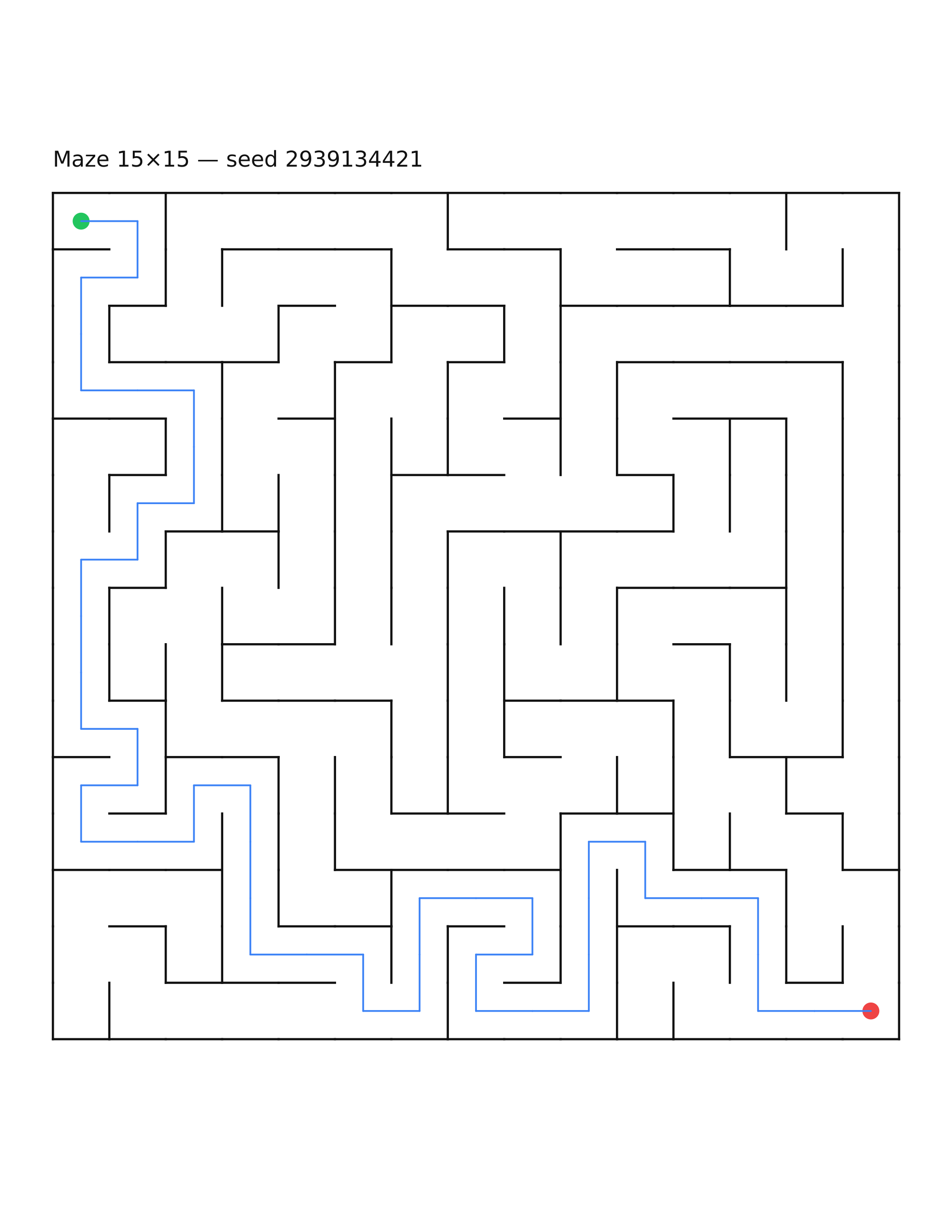 Maze 15×15 #22 — solution