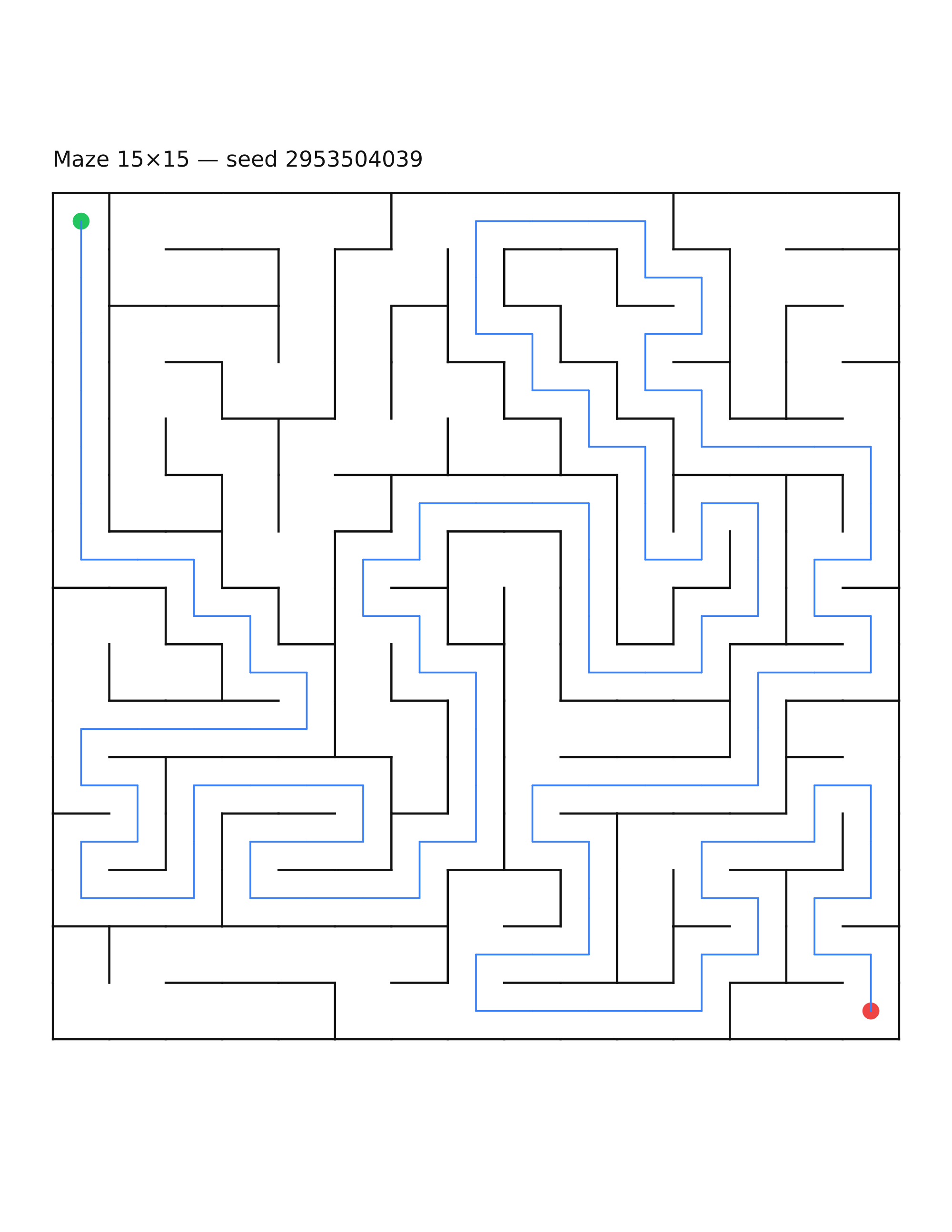 Maze 15×15 #9 — solution