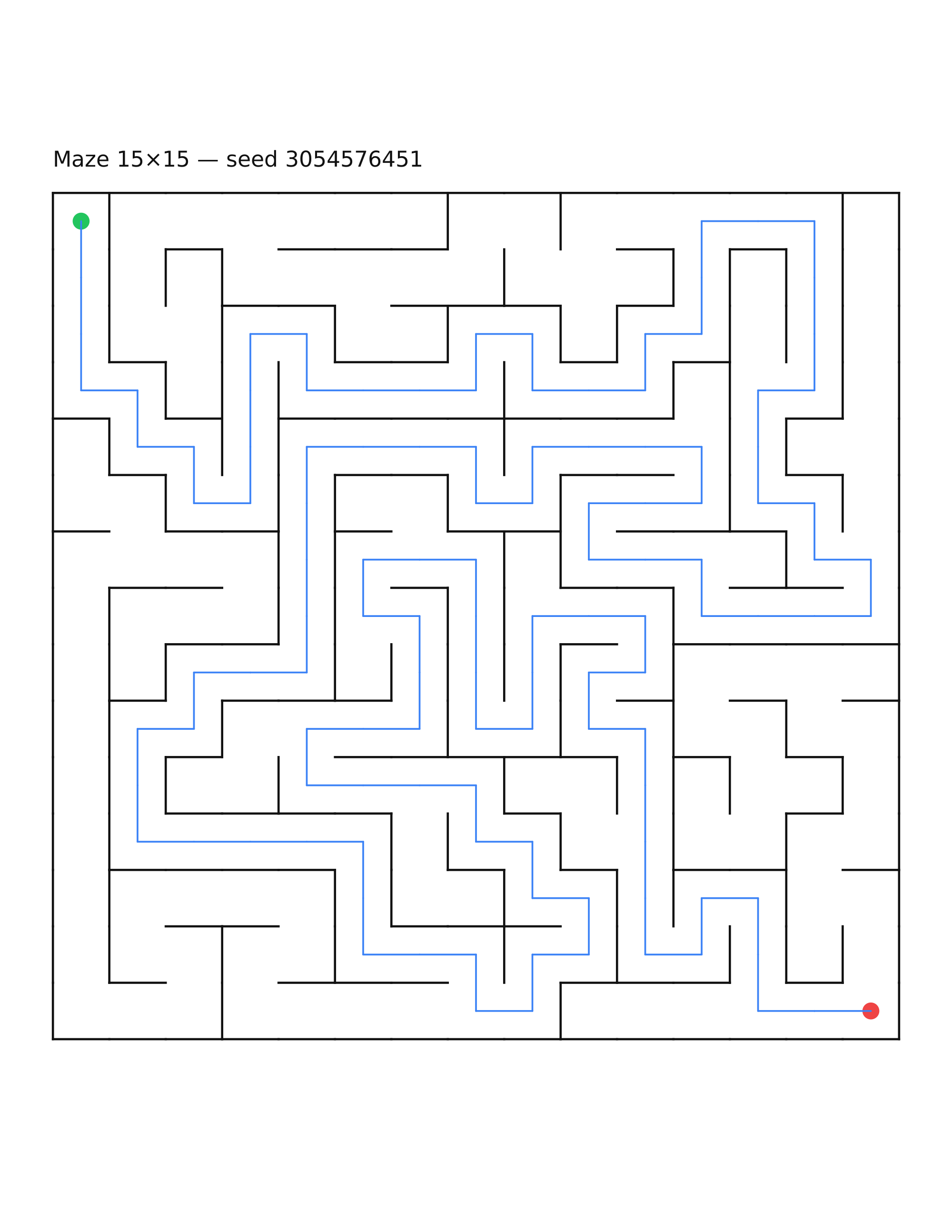 Maze 15×15 #10 — solution
