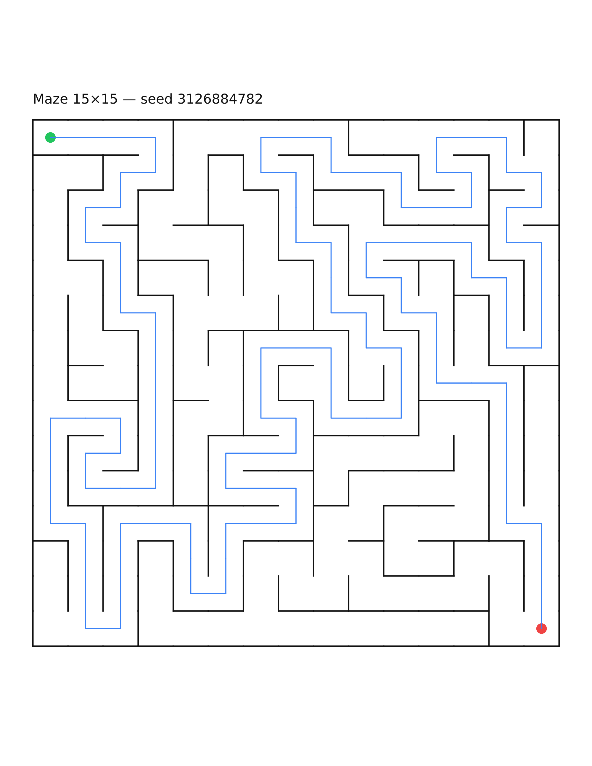 Maze 15×15 #29 — solution