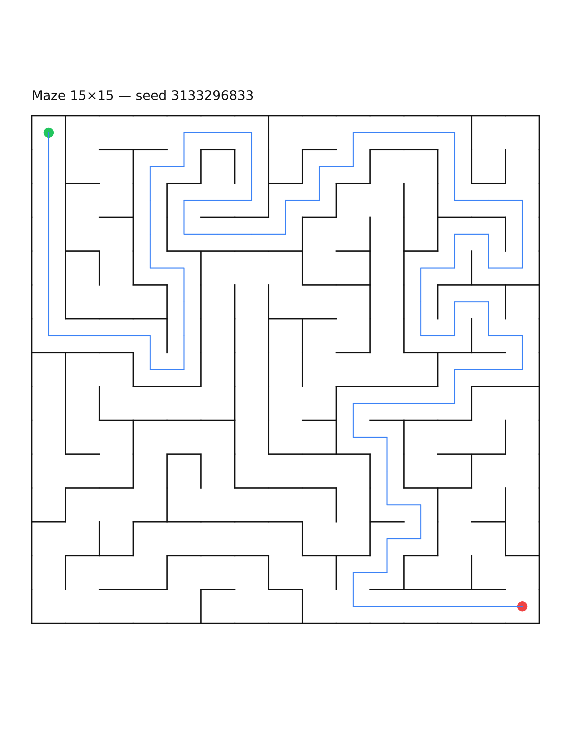 Maze 15×15 #19 — solution