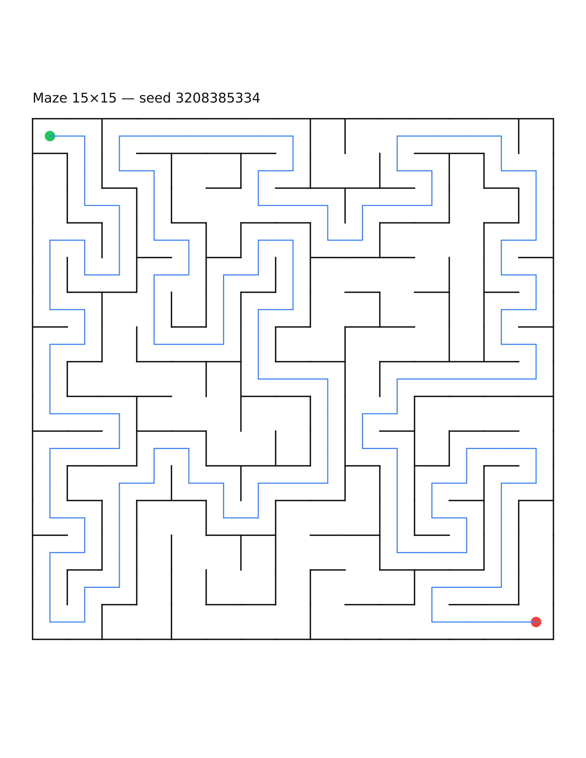 Maze 15×15 #17 — solution